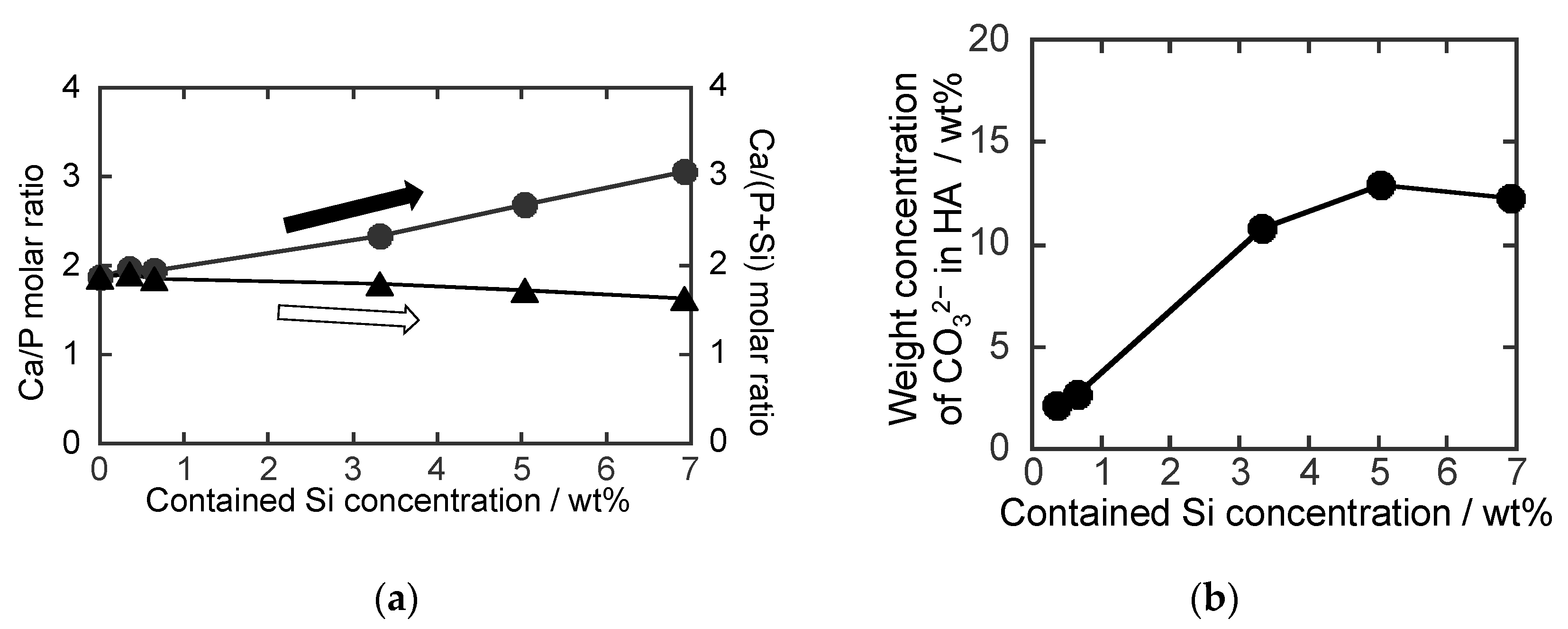 Biomimetics 07 00040 g001
