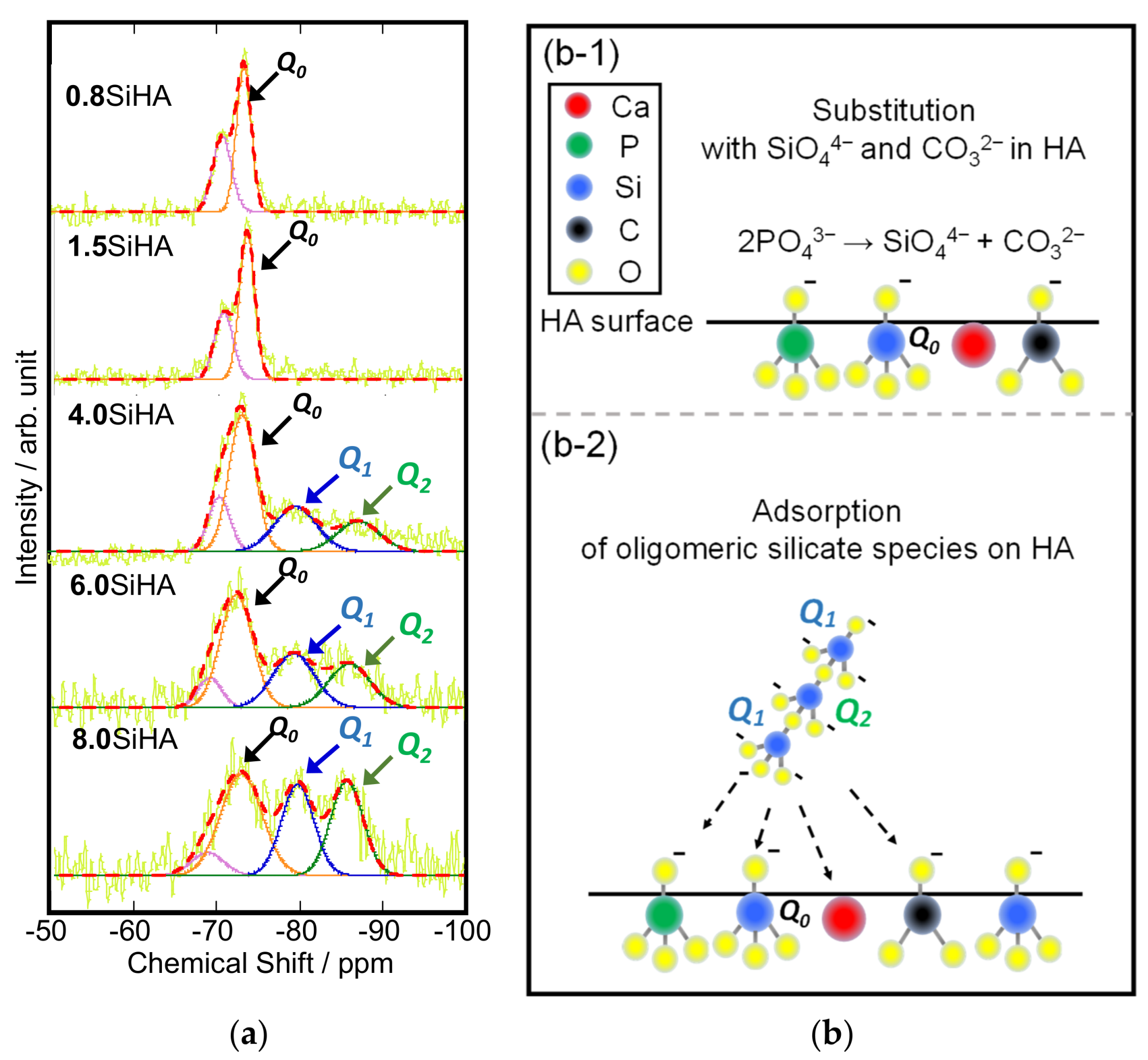 Biomimetics 07 00040 g003