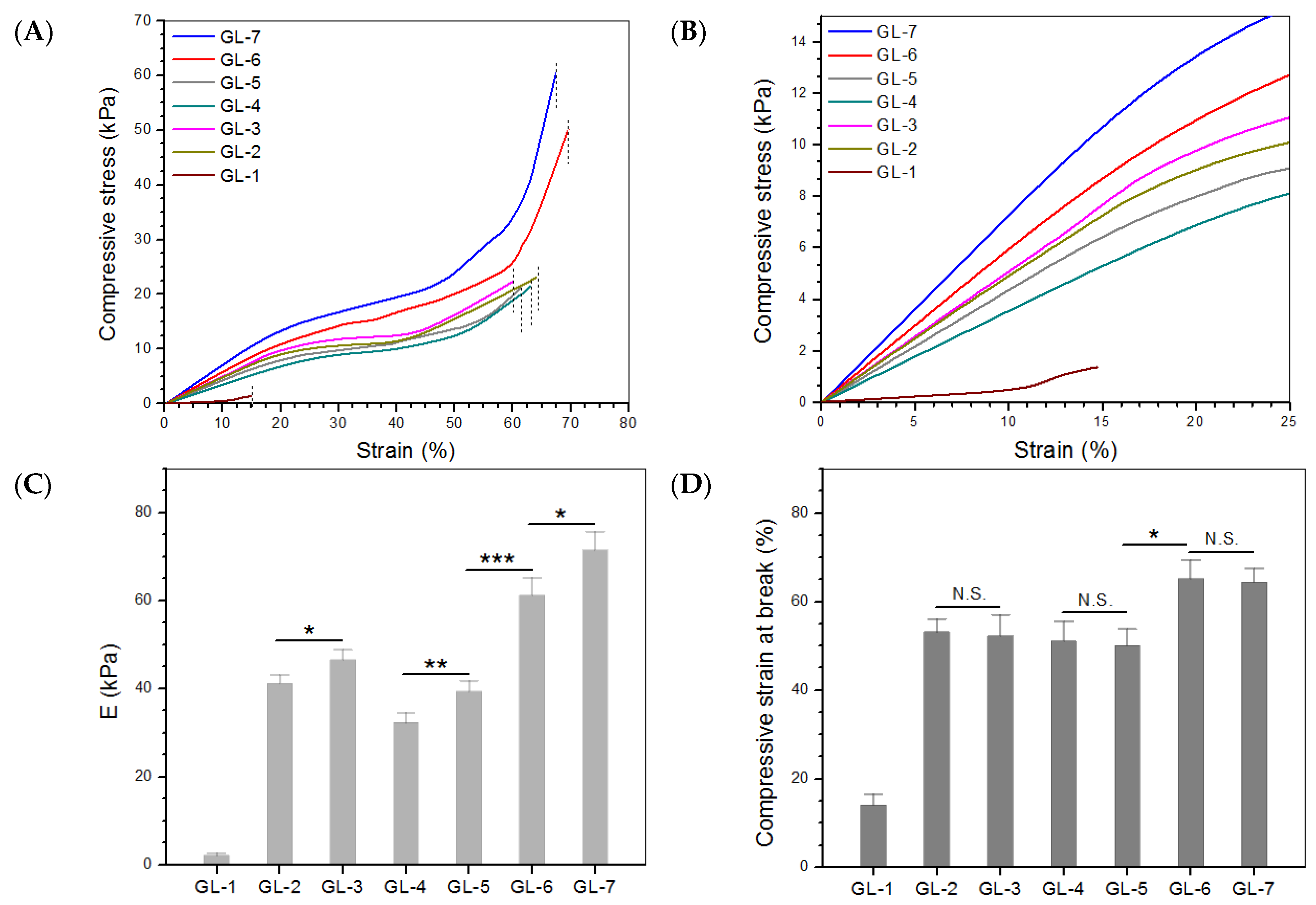 Biomimetics 07 00041 g004