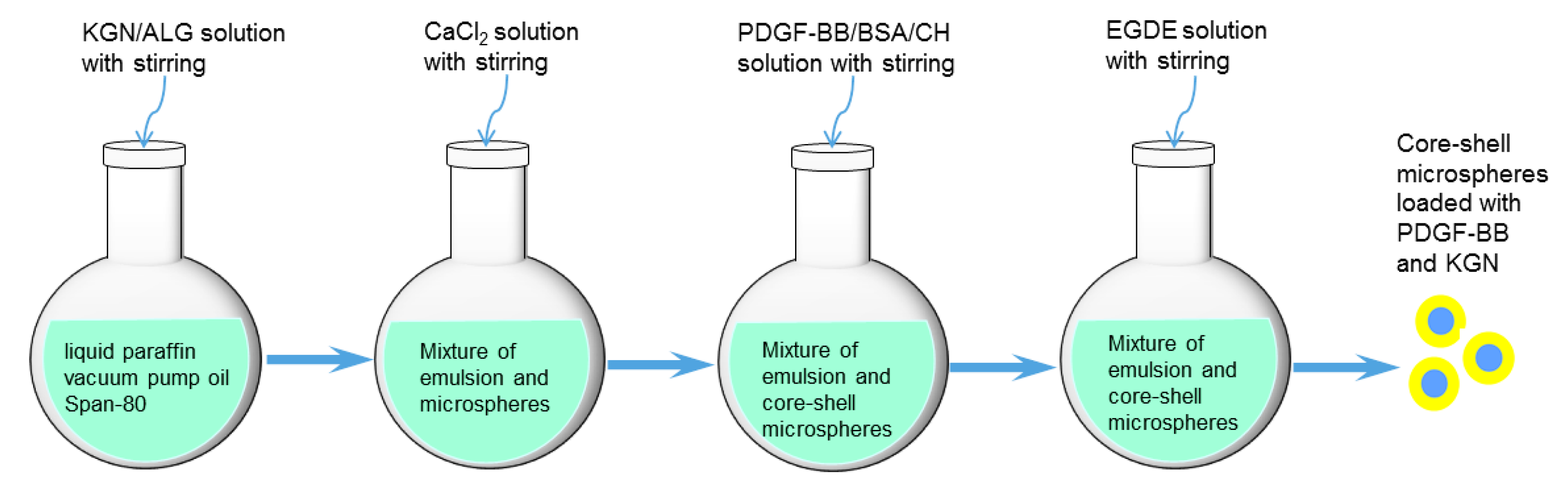 Biomimetics 07 00041 g008