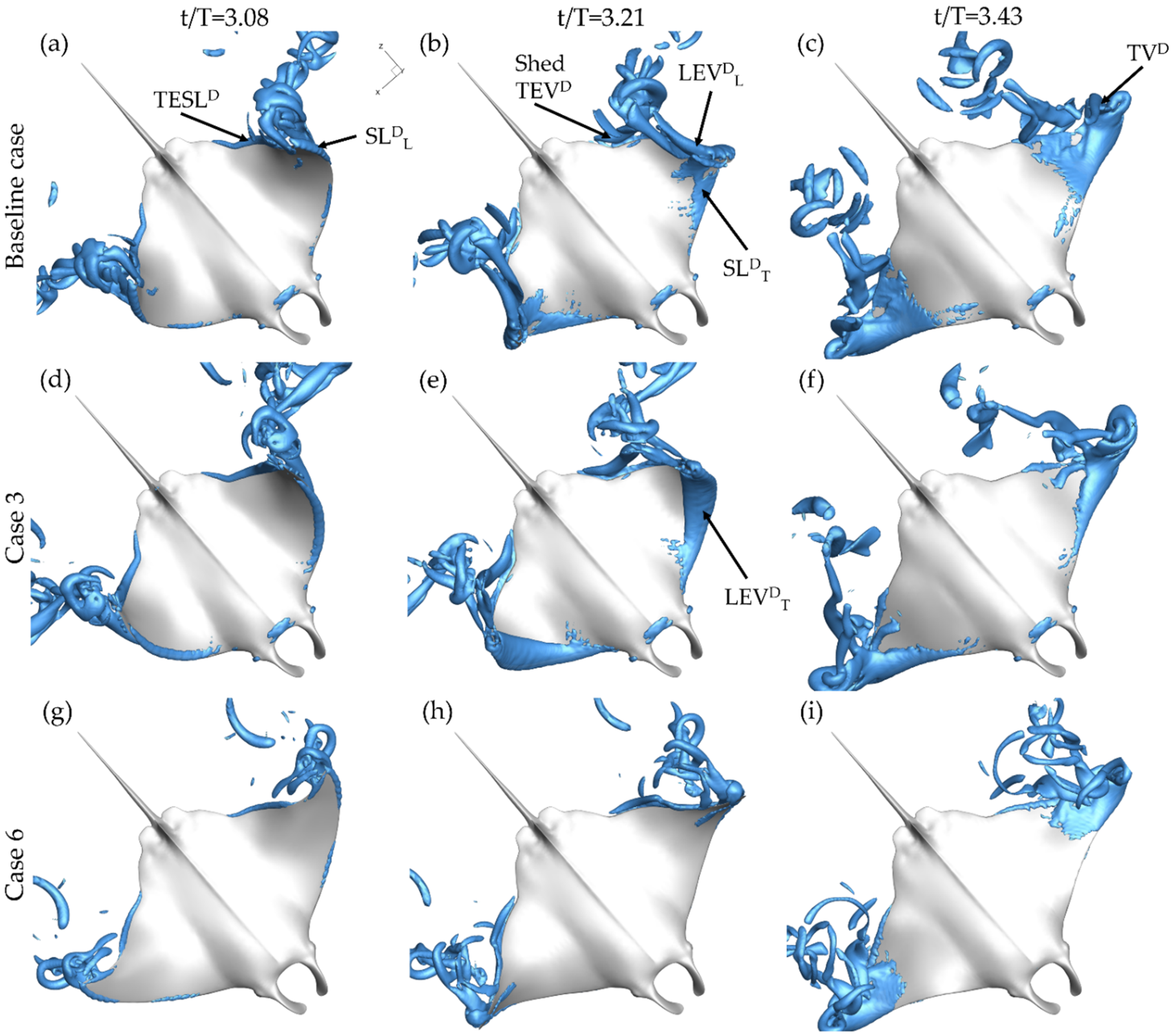 Biomimetics 07 00045 g007