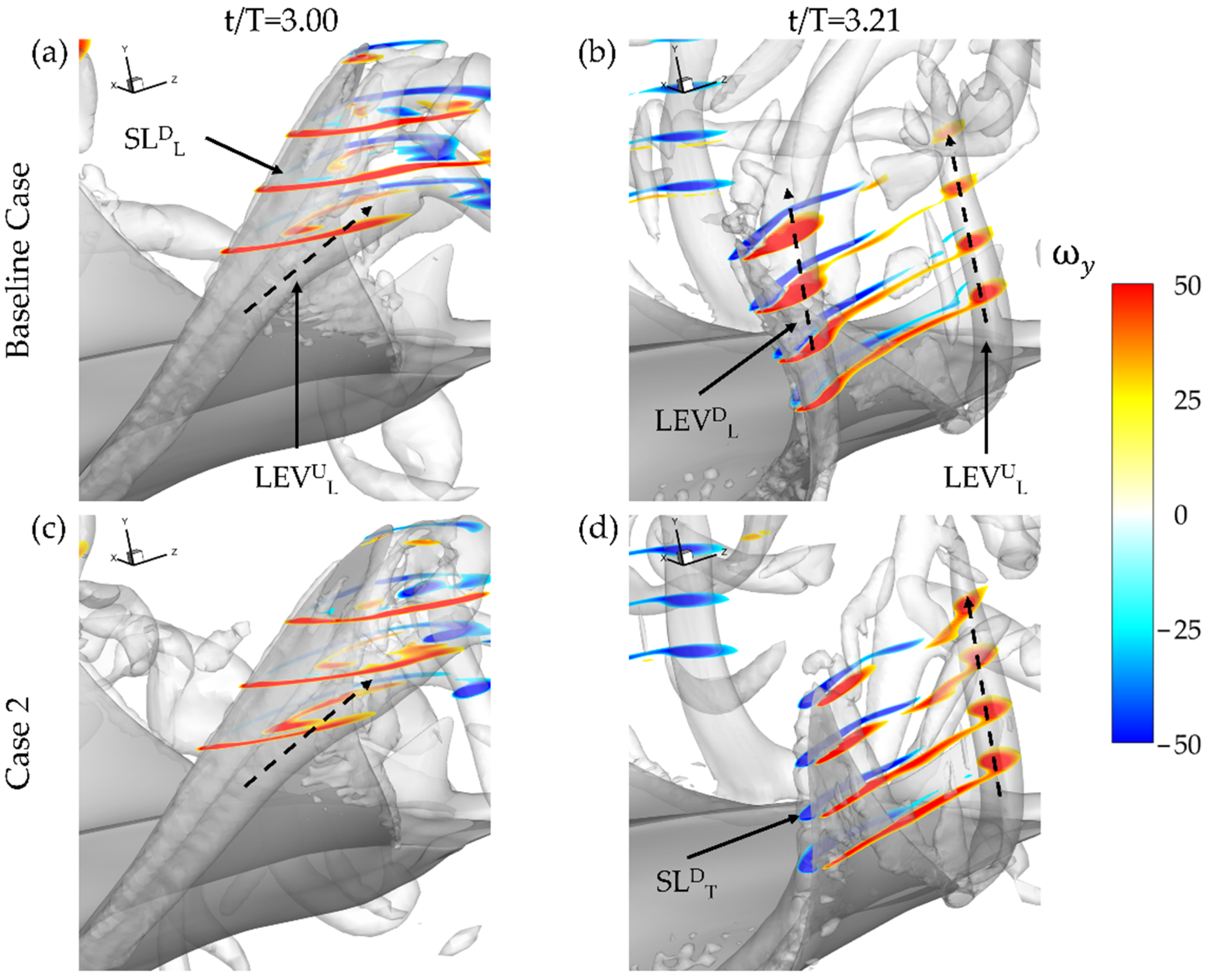 Biomimetics 07 00045 g009
