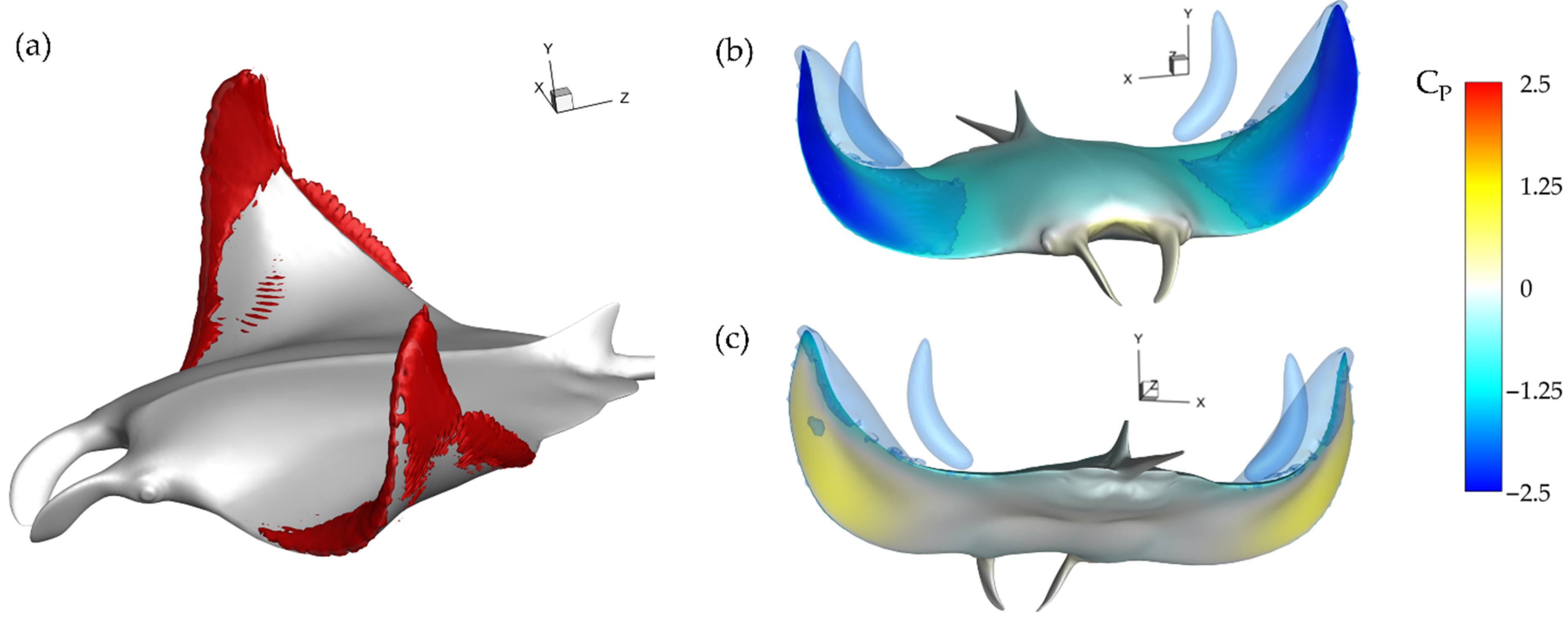 Biomimetics 07 00045 g011