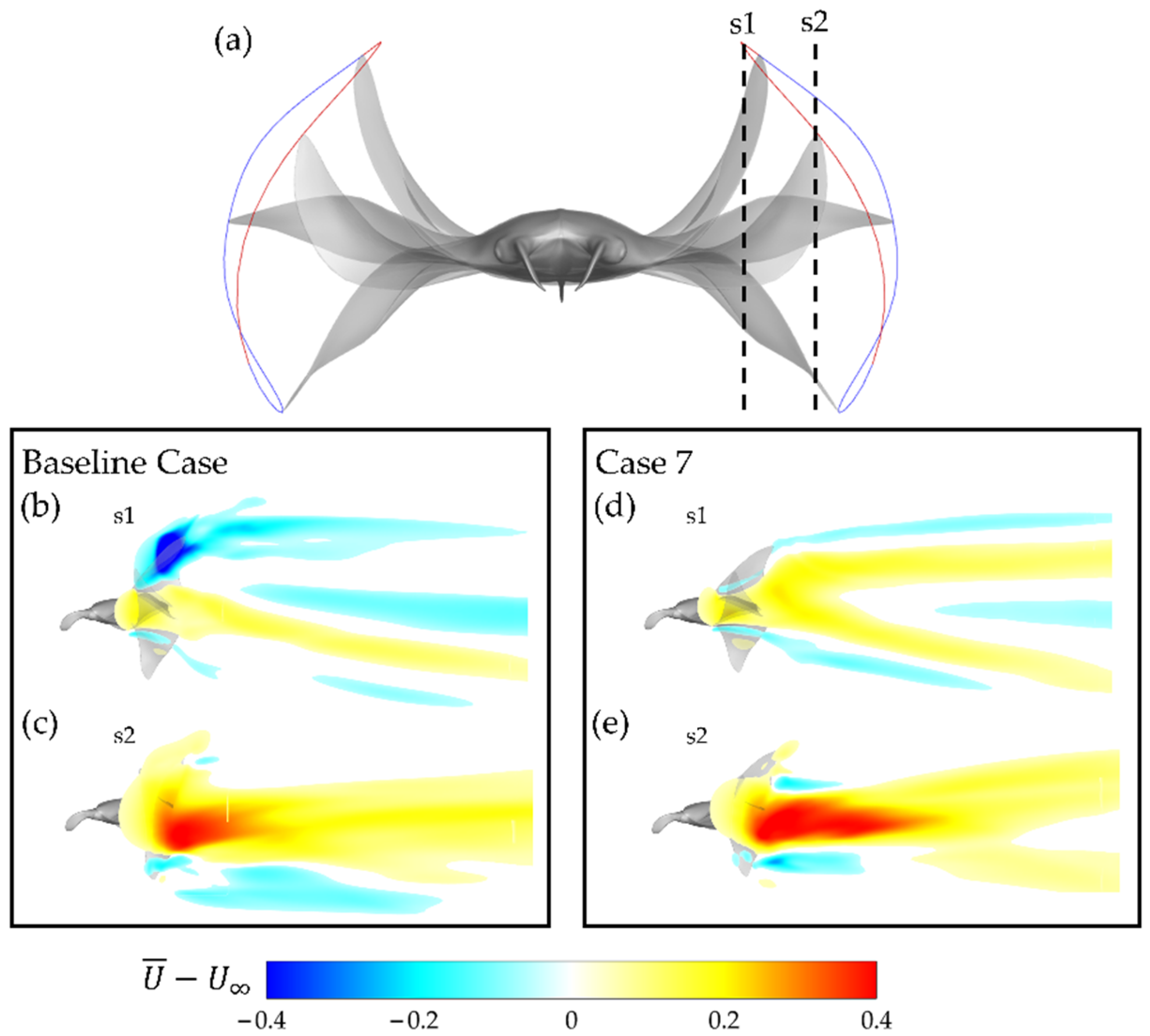 Biomimetics 07 00045 g013