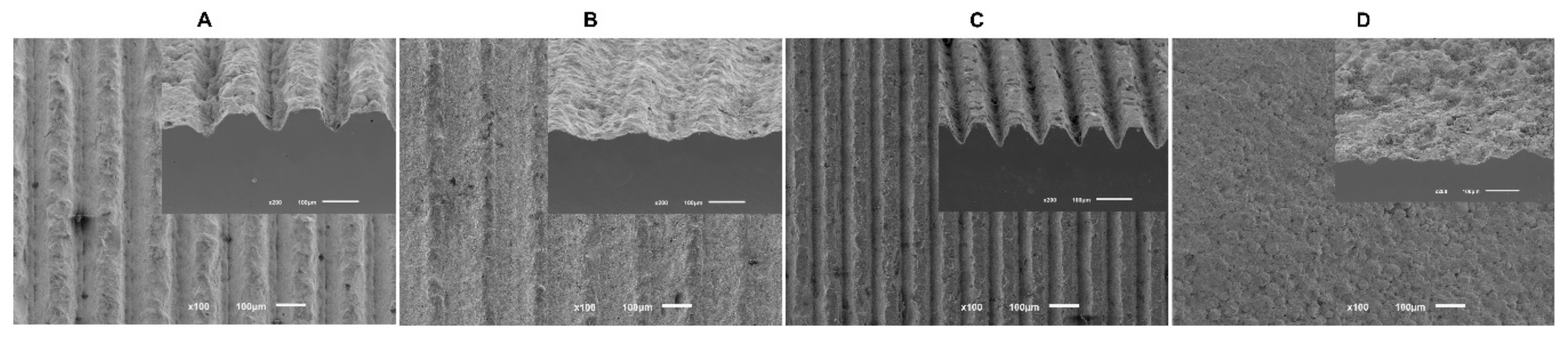 Biomimetics 07 00049 g001