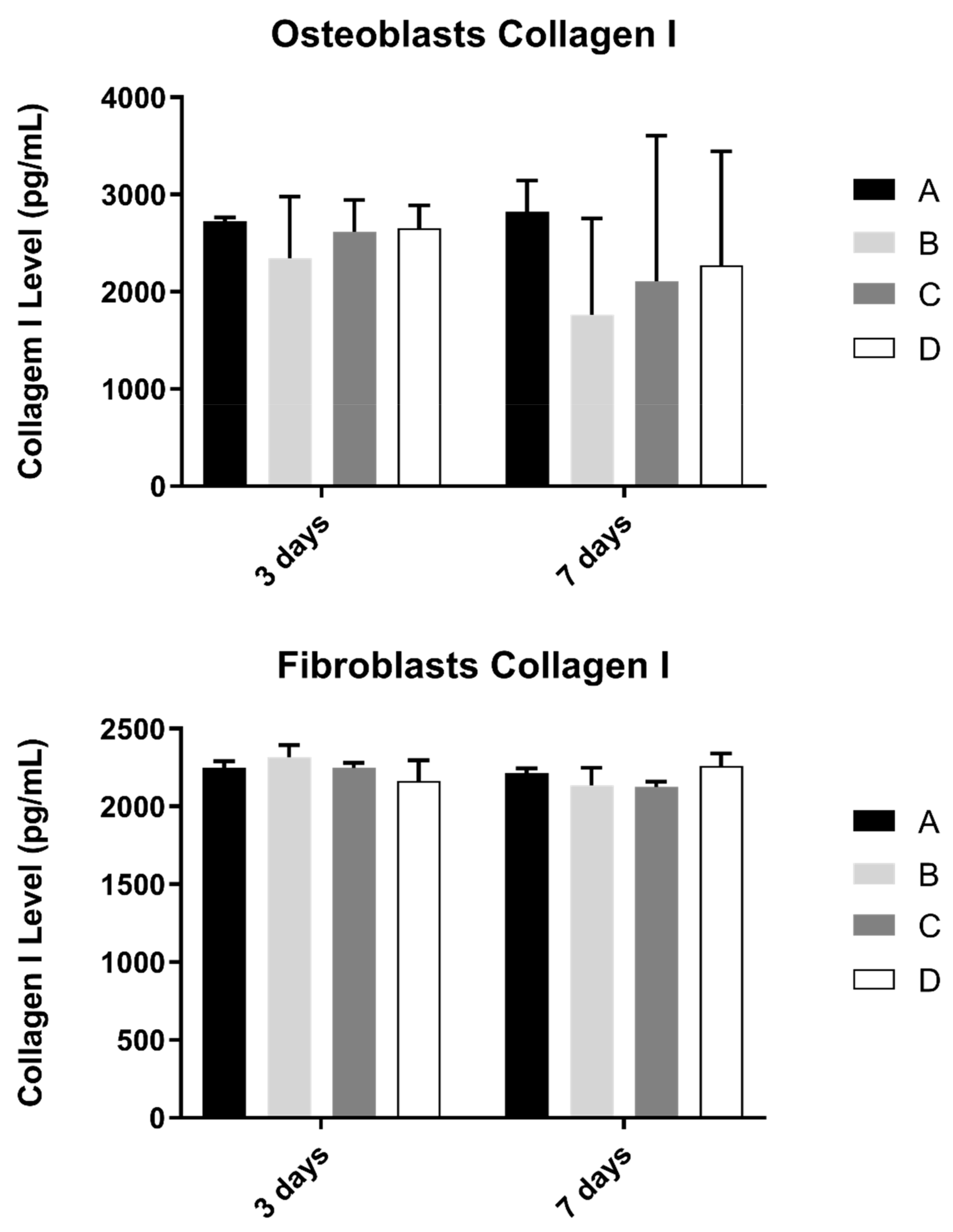 Biomimetics 07 00049 g006