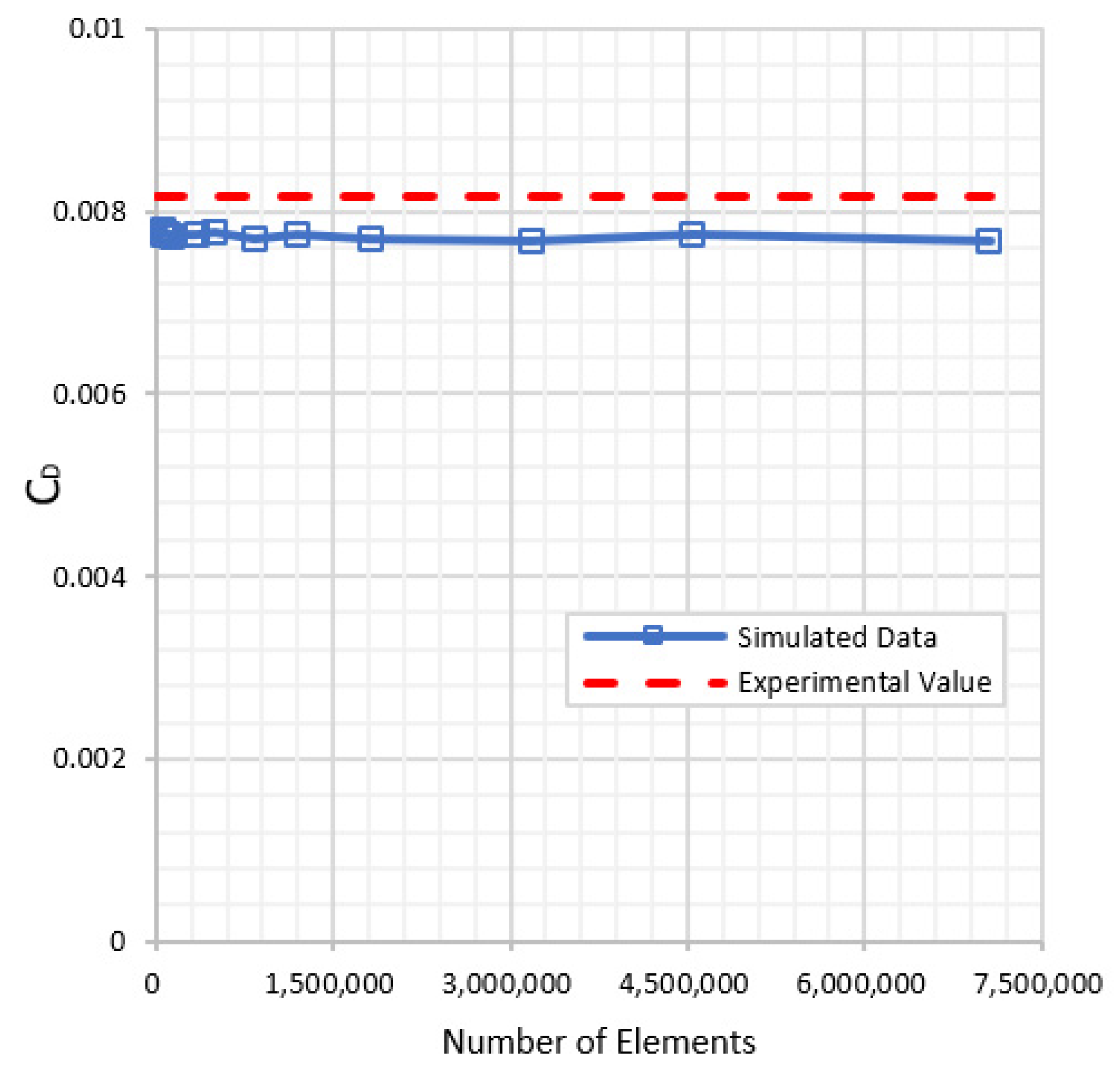 Biomimetics 07 00052 g004