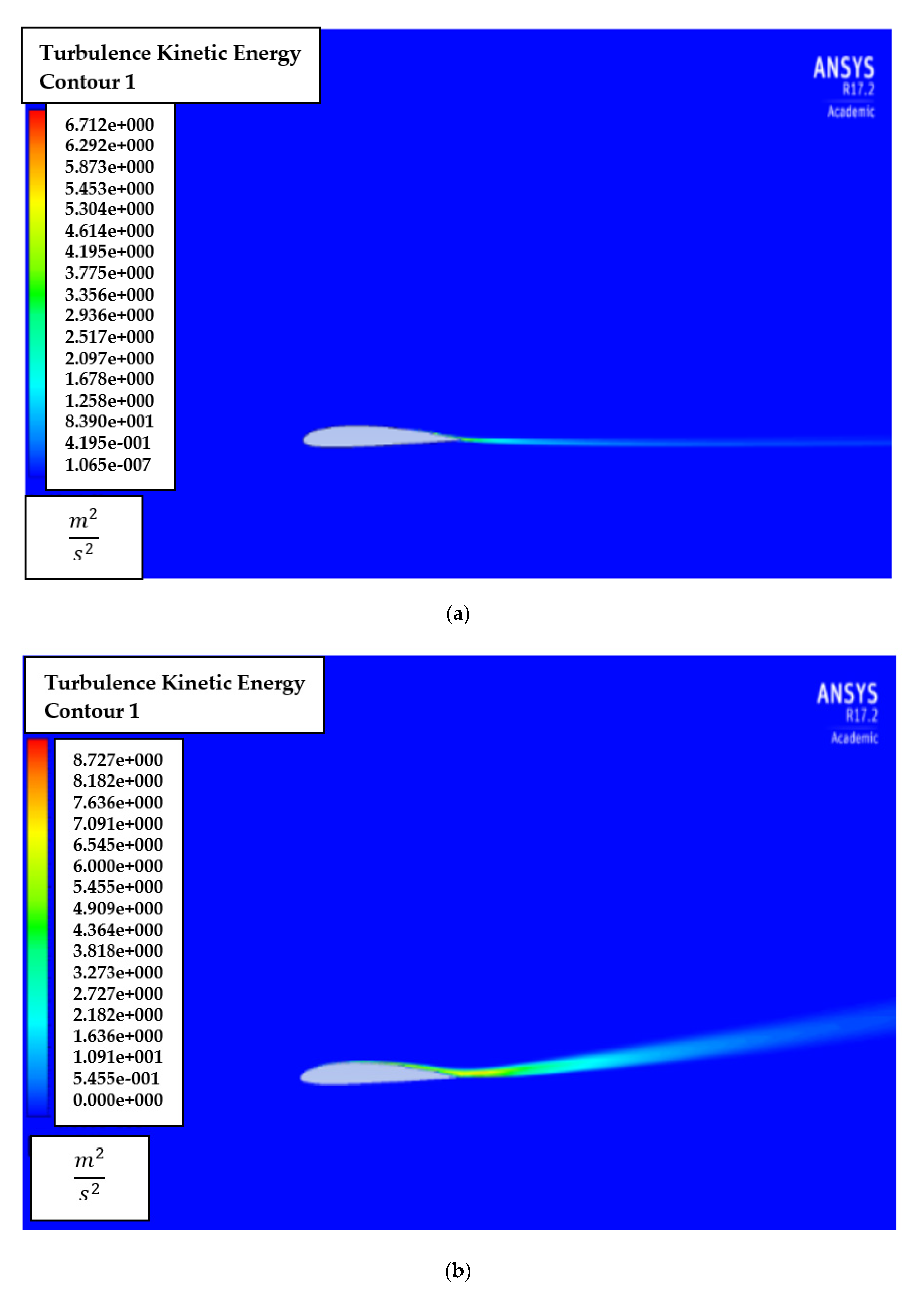 Biomimetics 07 00052 g009