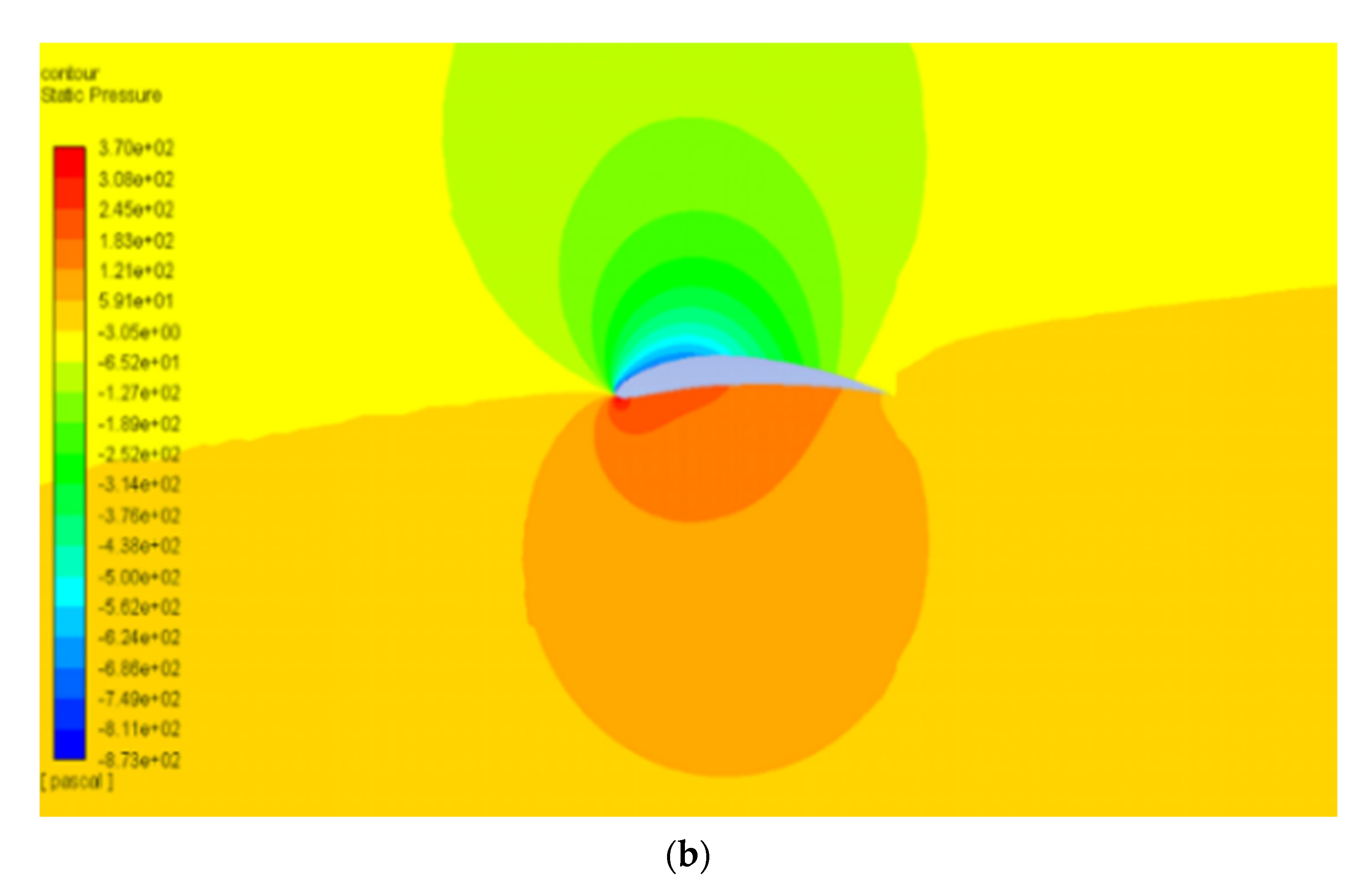Biomimetics 07 00052 g012b
