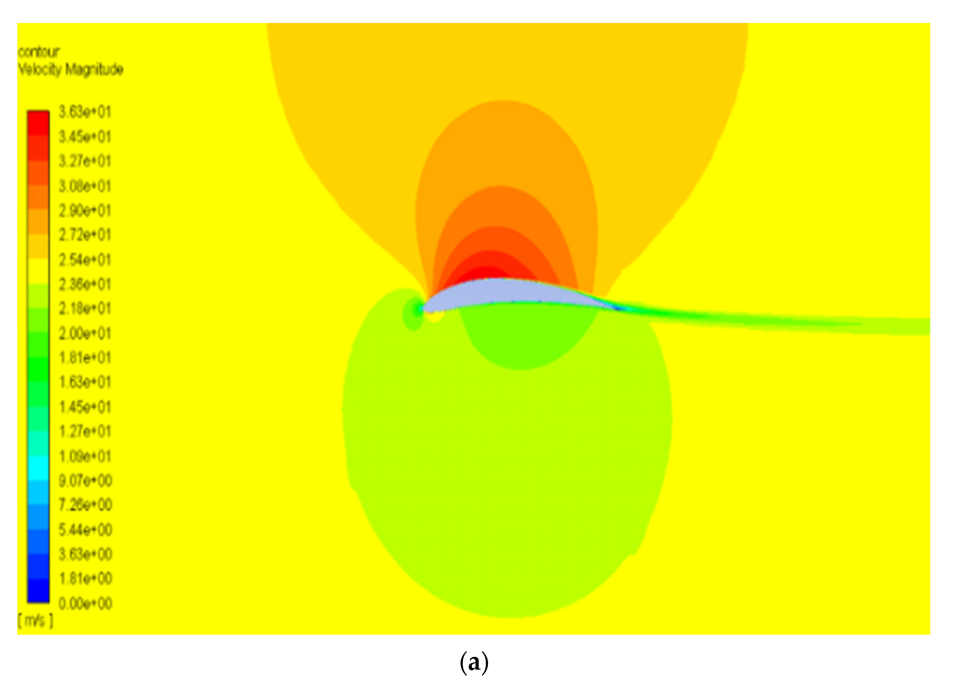 Biomimetics 07 00052 g013a