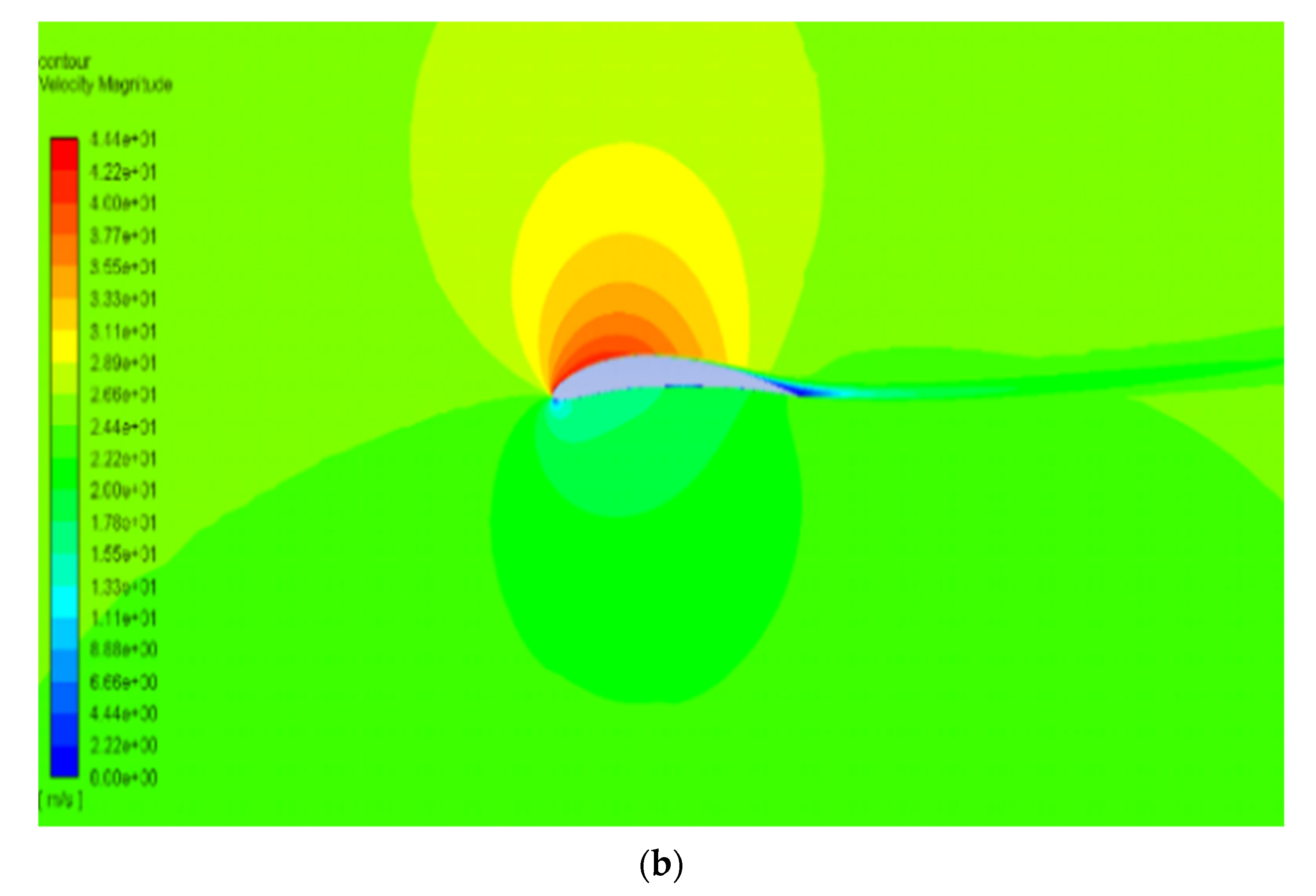 Biomimetics 07 00052 g013b