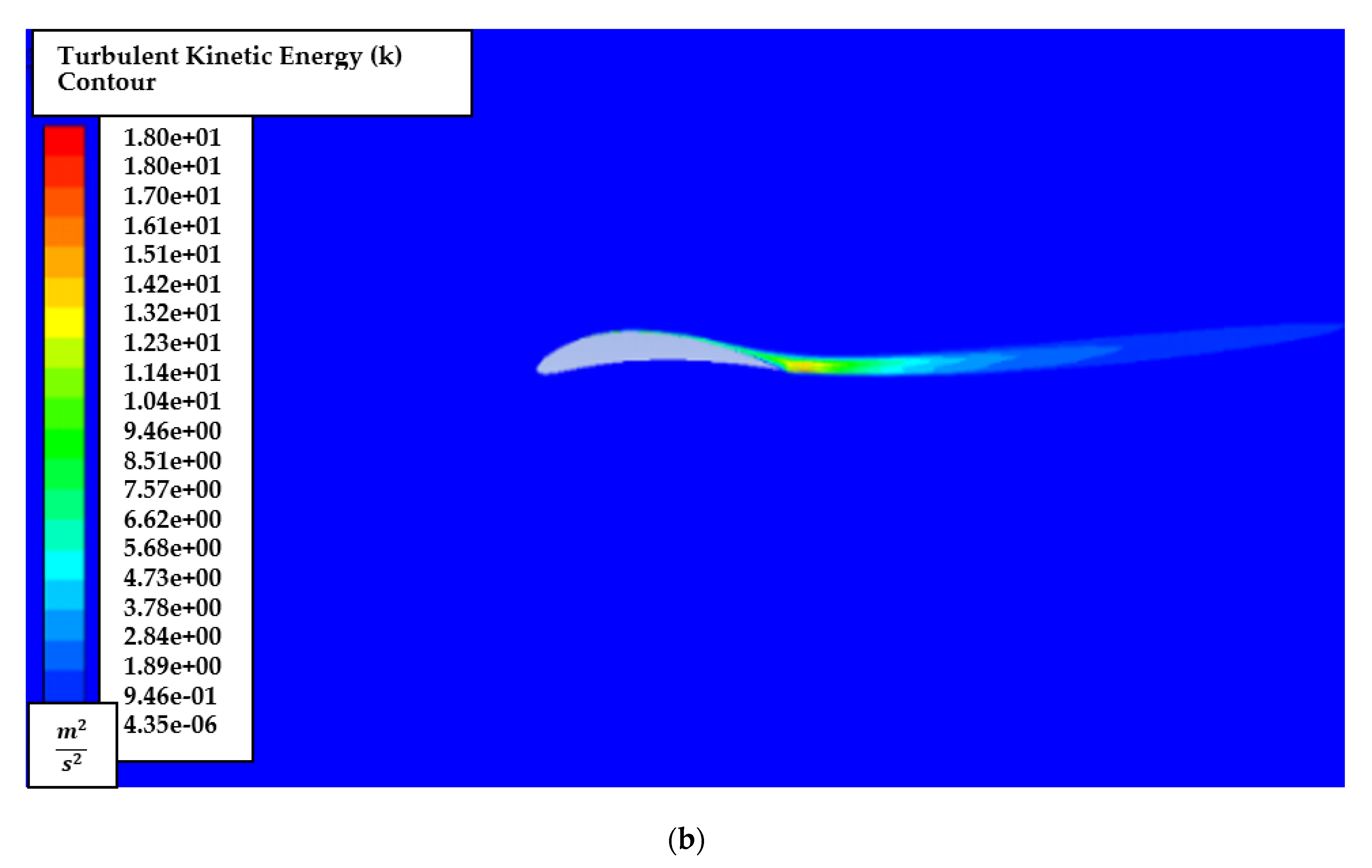 Biomimetics 07 00052 g014b