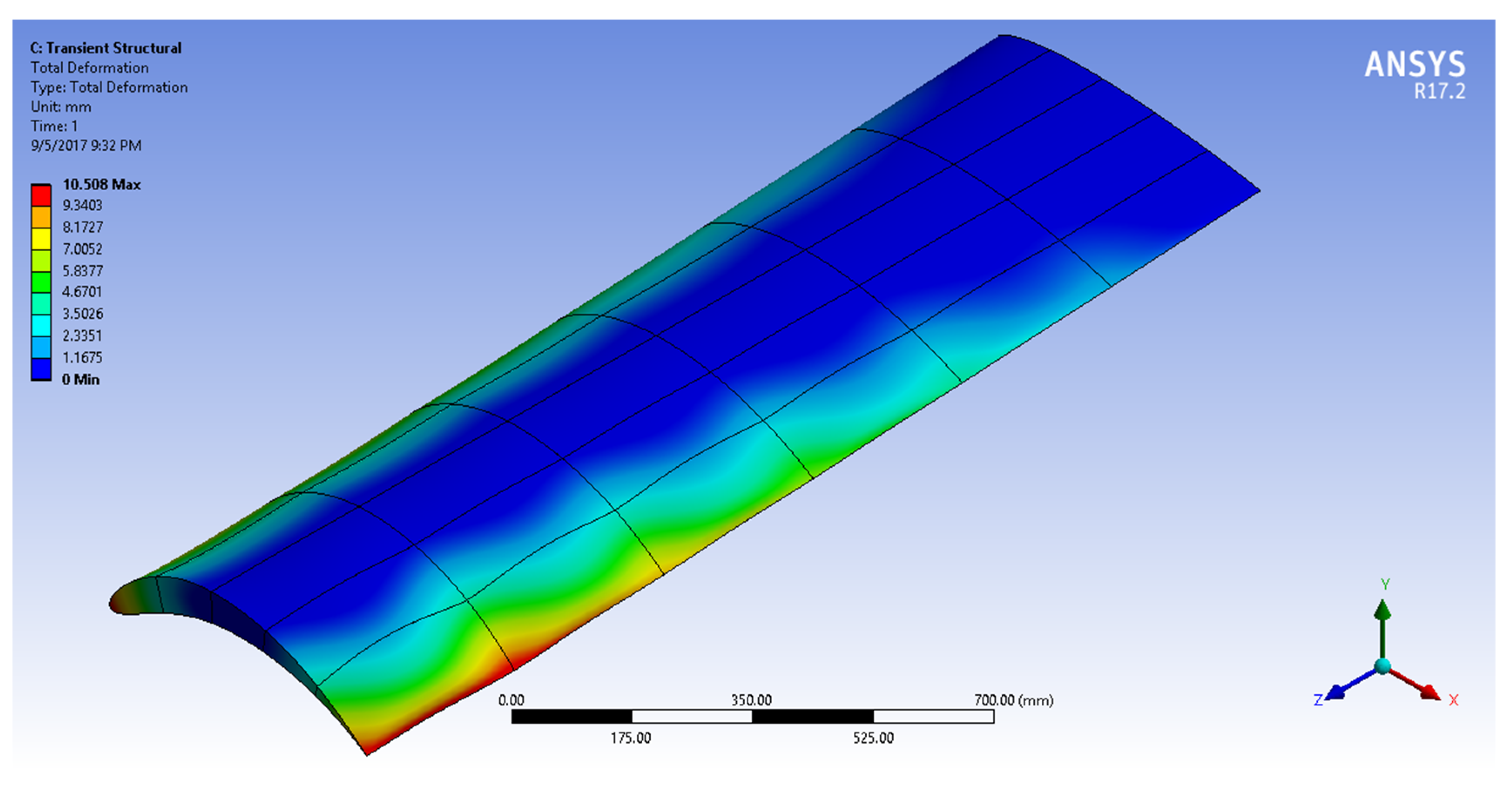 Biomimetics 07 00052 g016