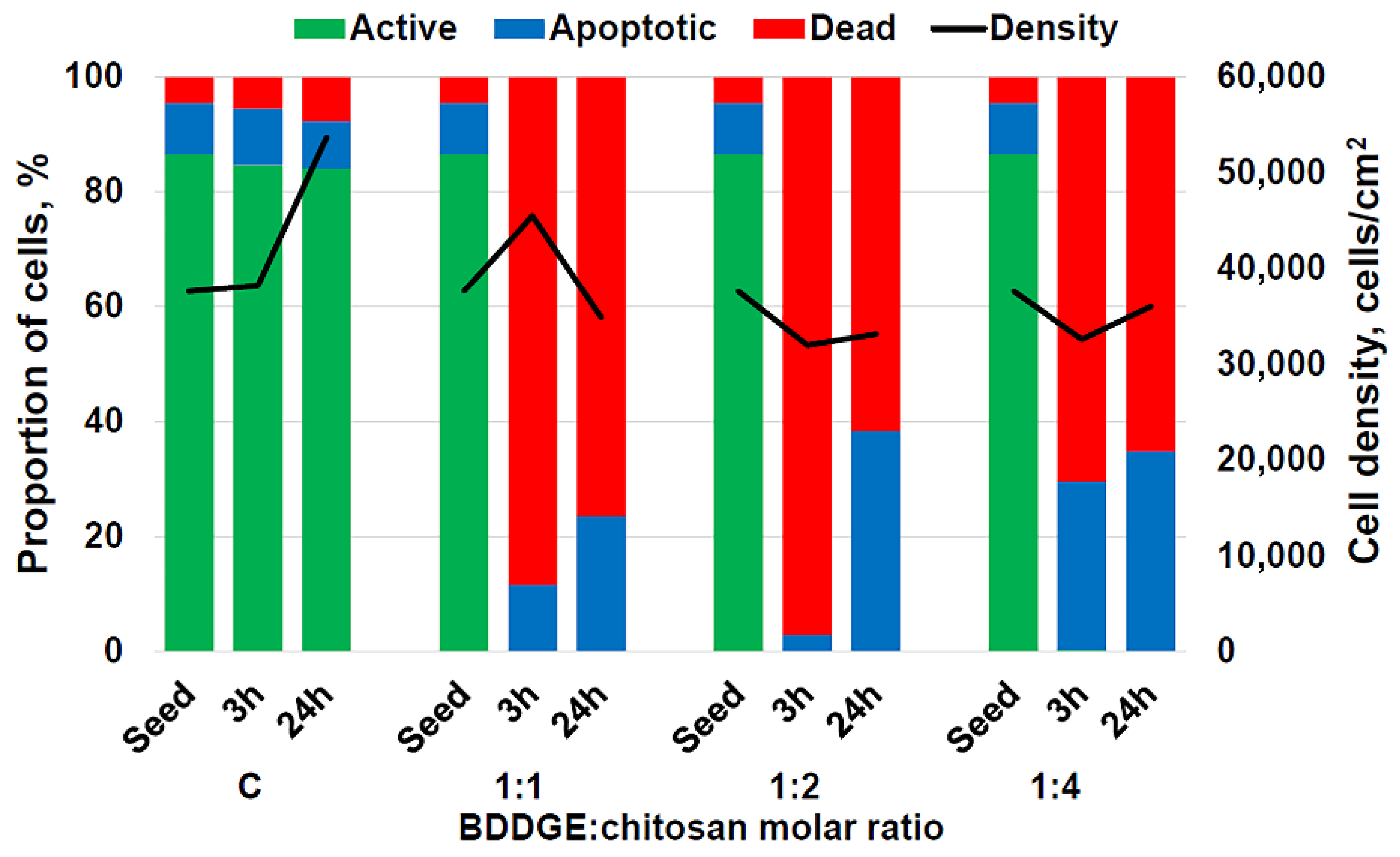 Biomimetics 07 00056 g001