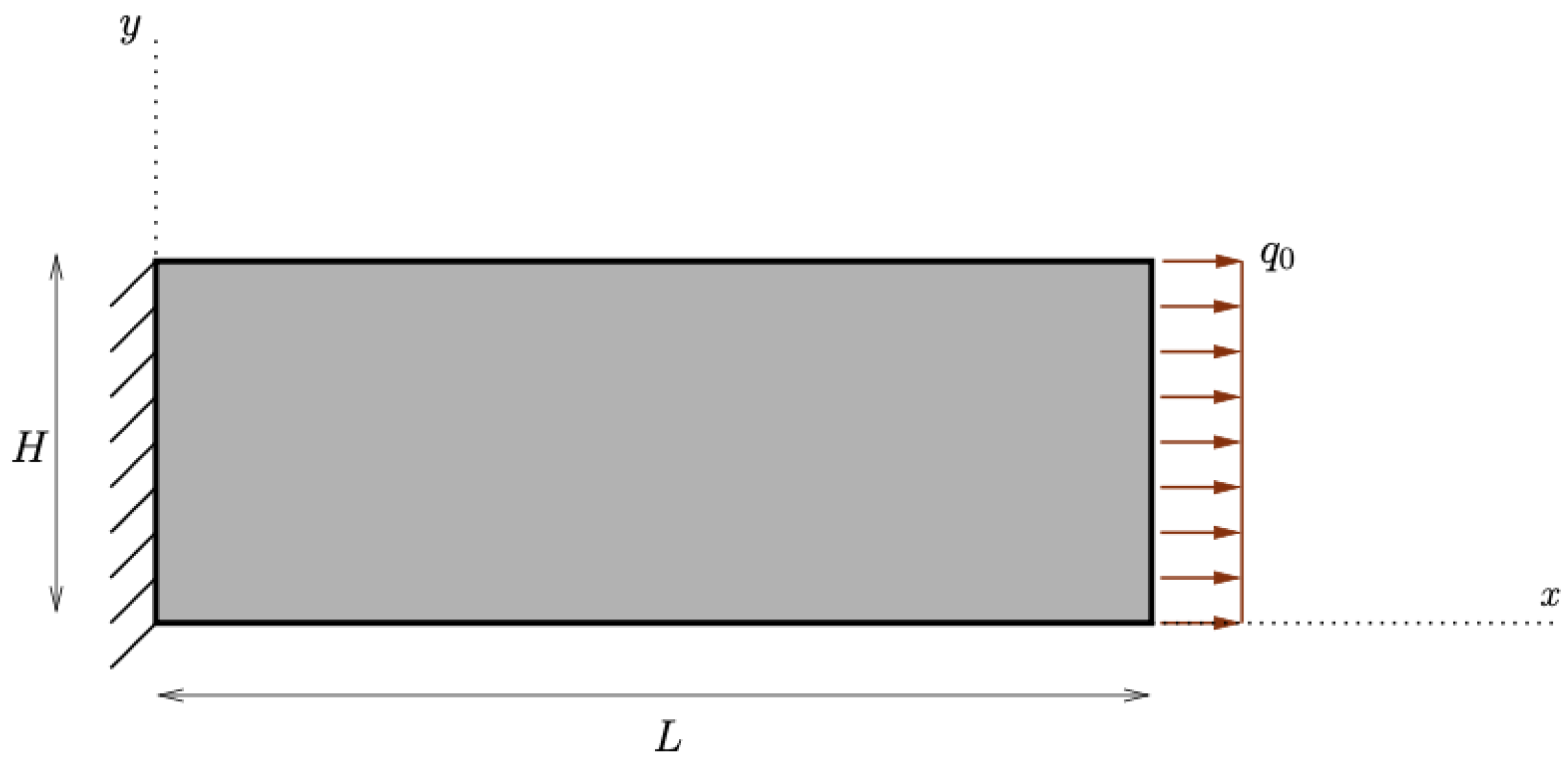 Biomimetics 07 00059 g009