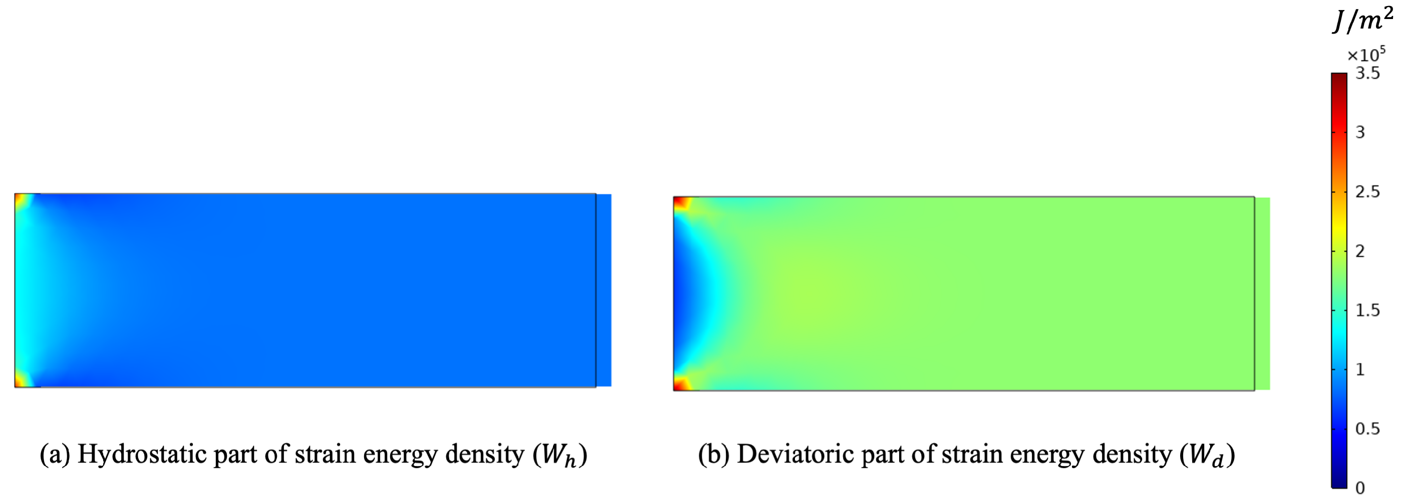 Biomimetics 07 00059 g010
