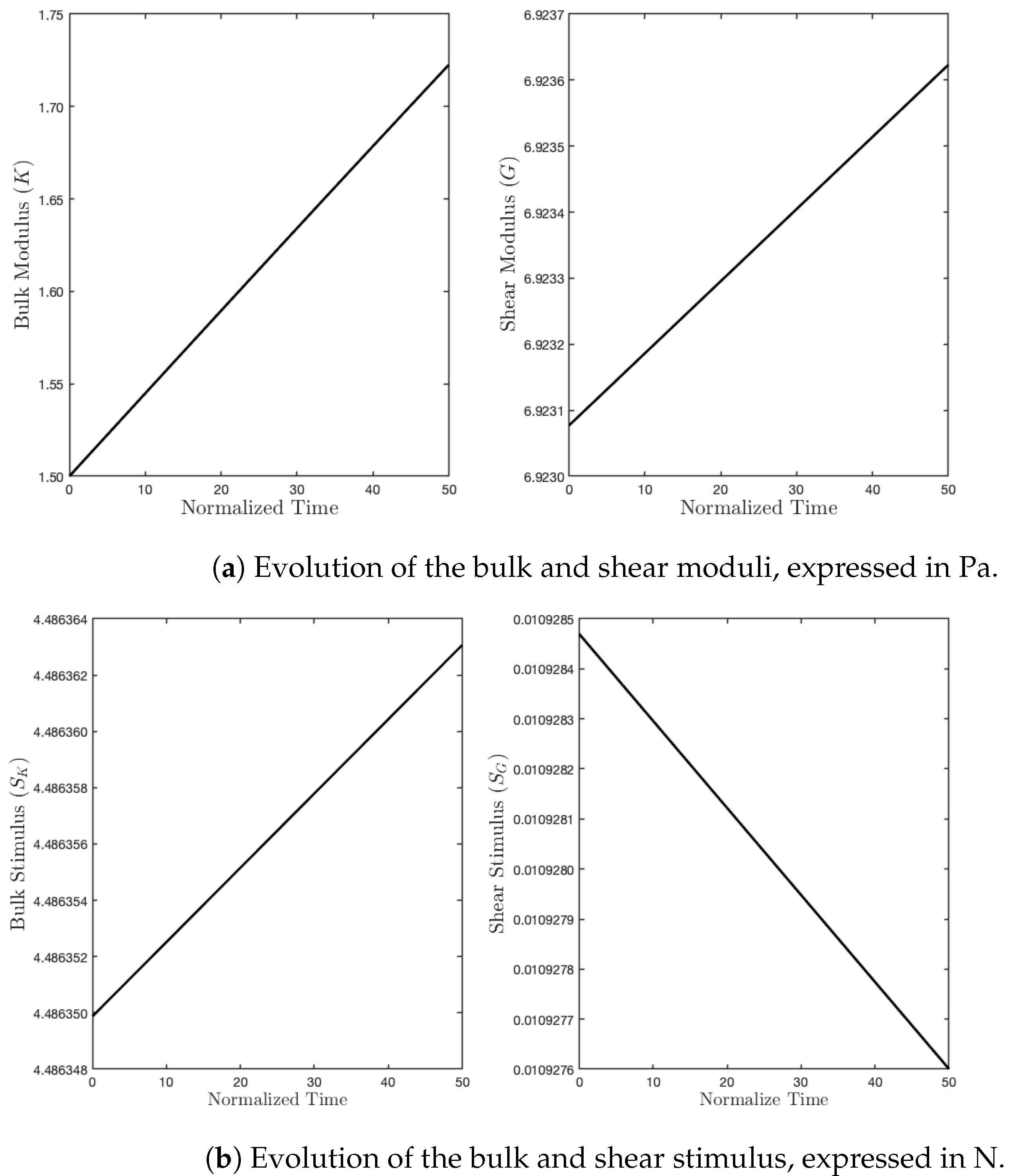 Biomimetics 07 00059 g011