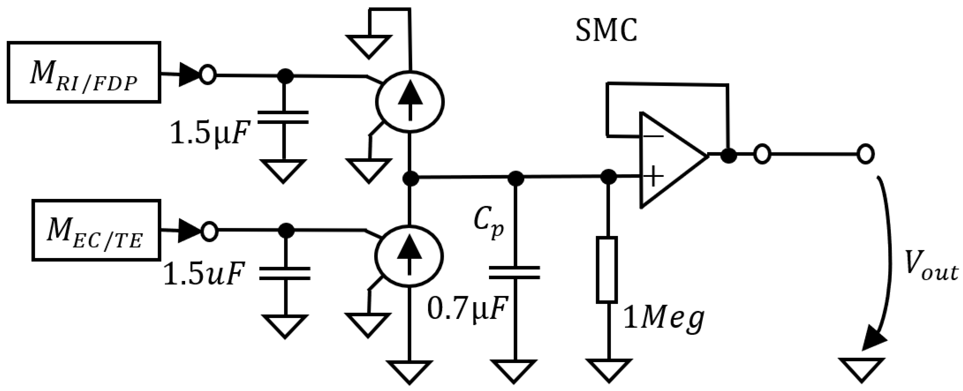 Biomimetics 07 00062 g005