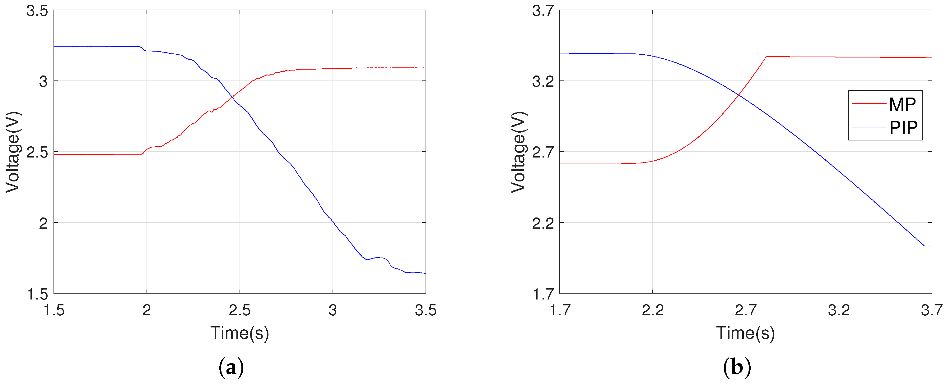 Biomimetics 07 00062 g006