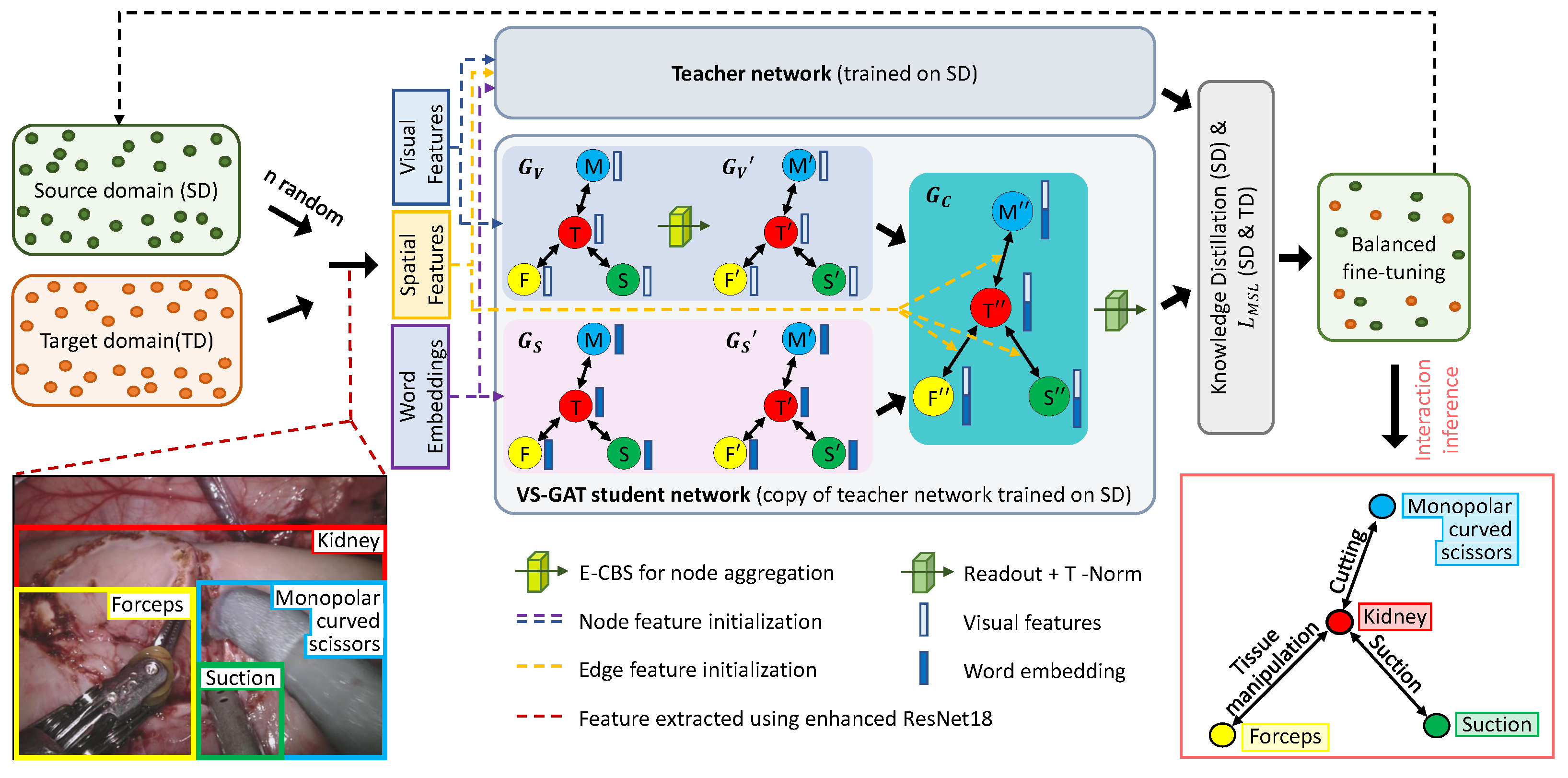 Biomimetics 07 00068 g001