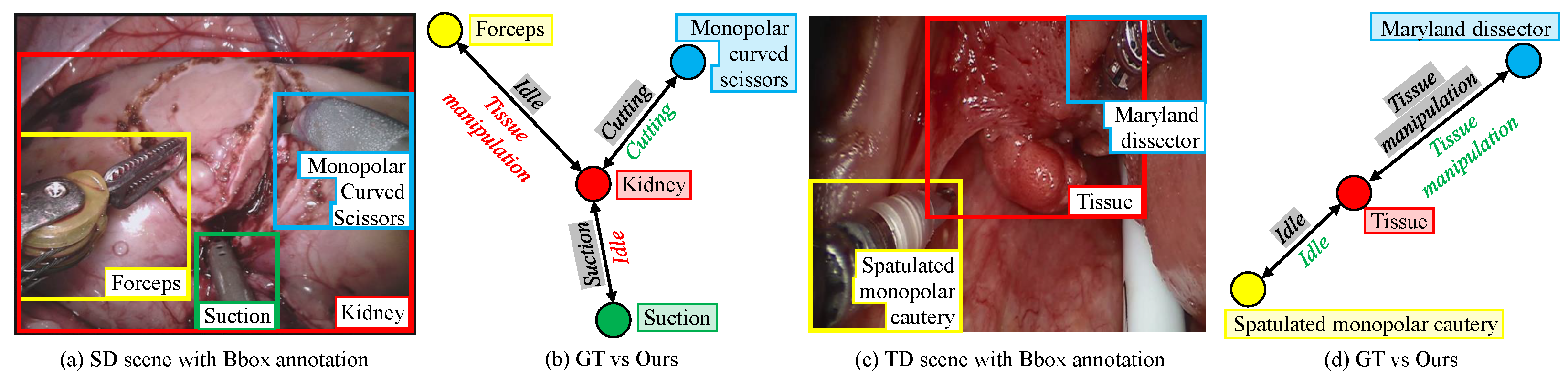 Biomimetics 07 00068 g002