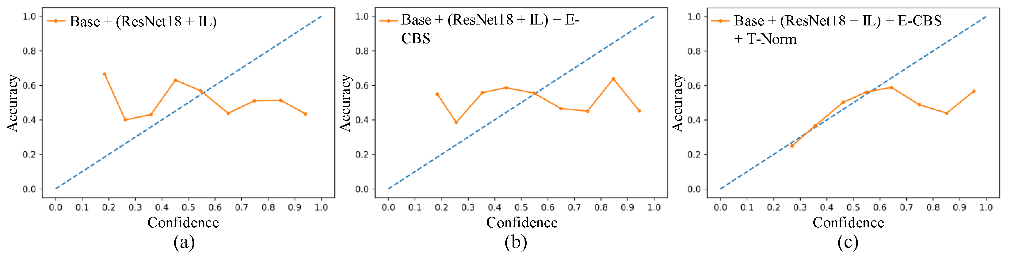 Biomimetics 07 00068 g003