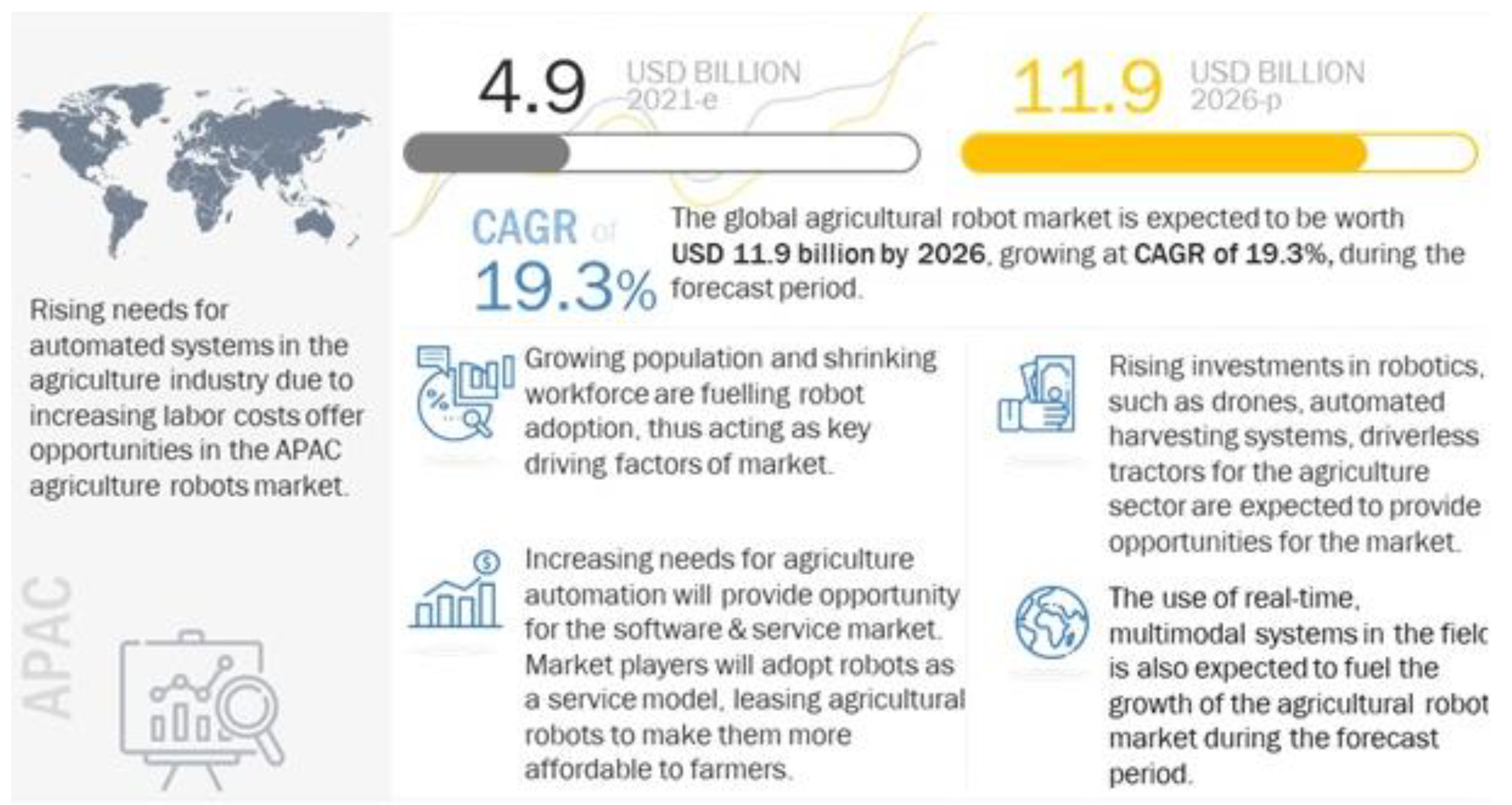 Biomimetics 07 00069 g005