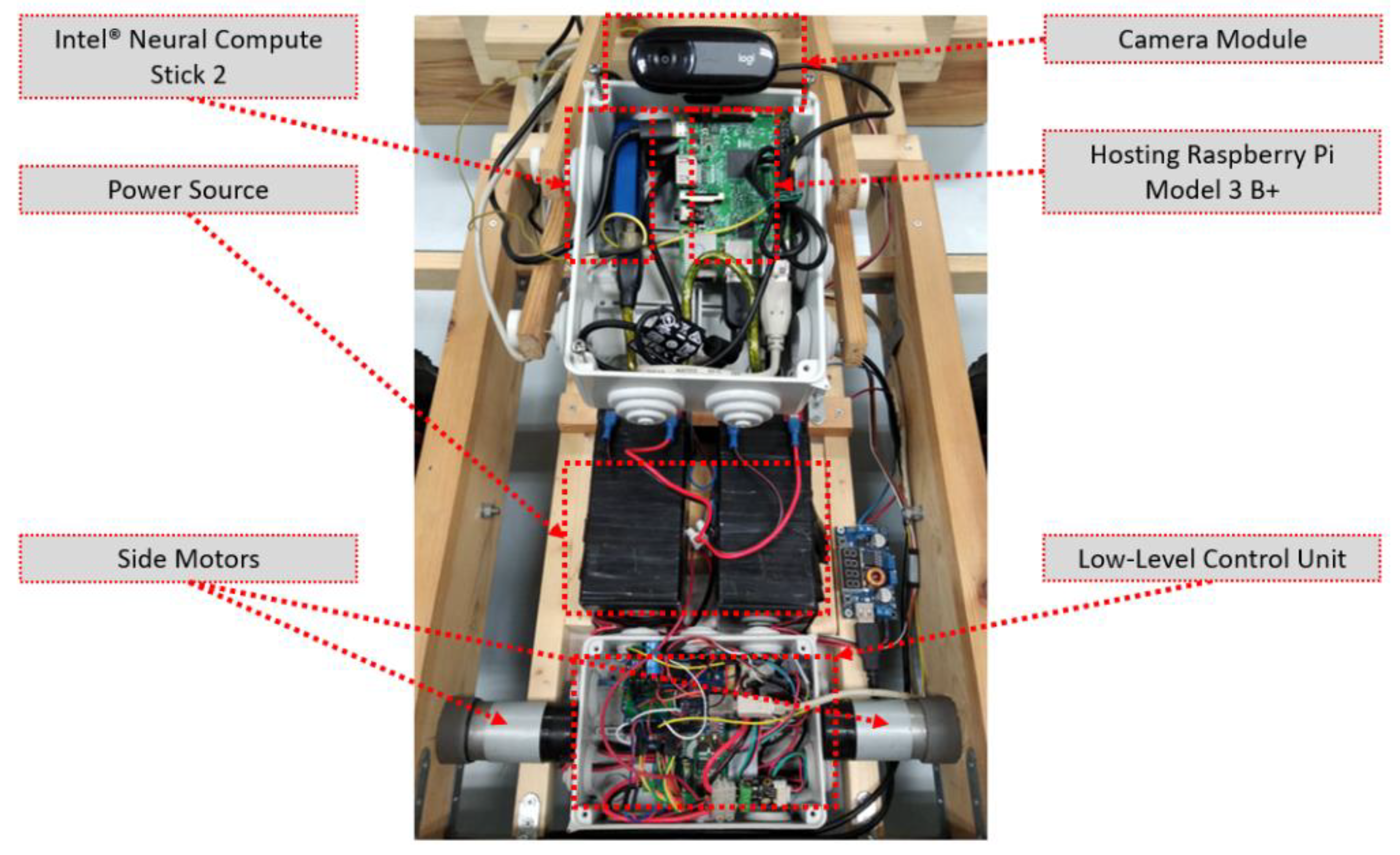 Biomimetics 07 00069 g008