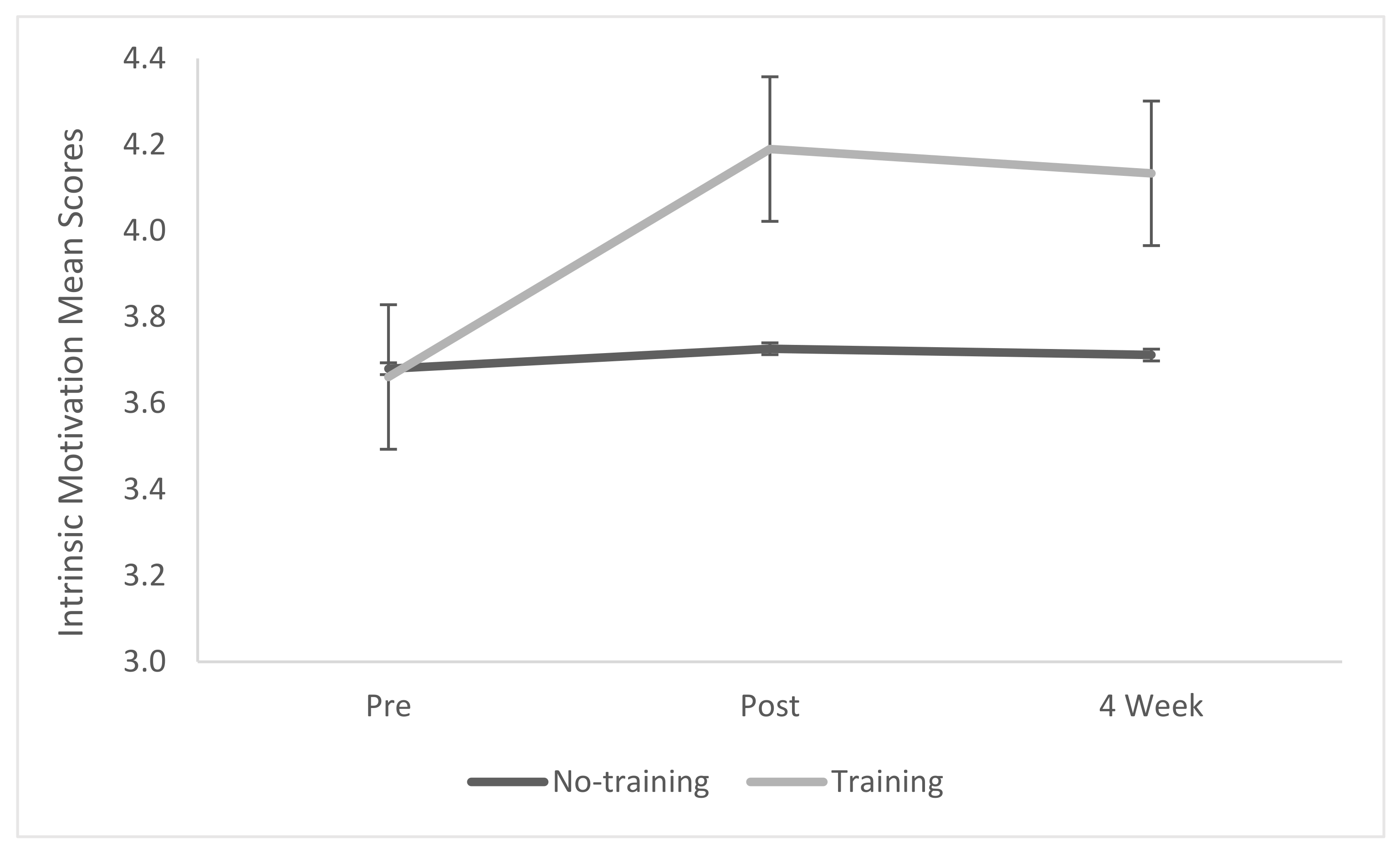 Biomimetics 07 00071 g001