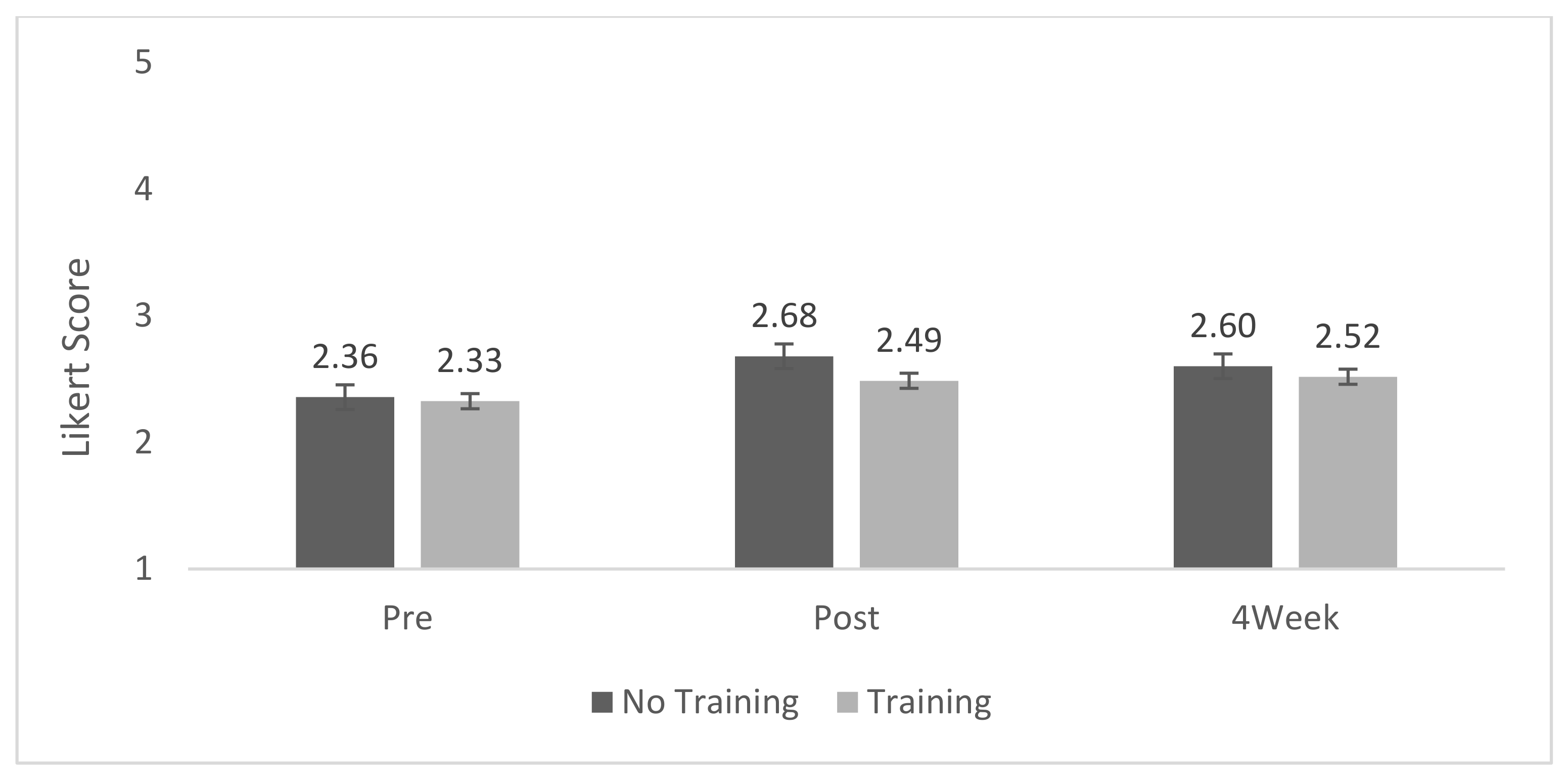 Biomimetics 07 00071 g005