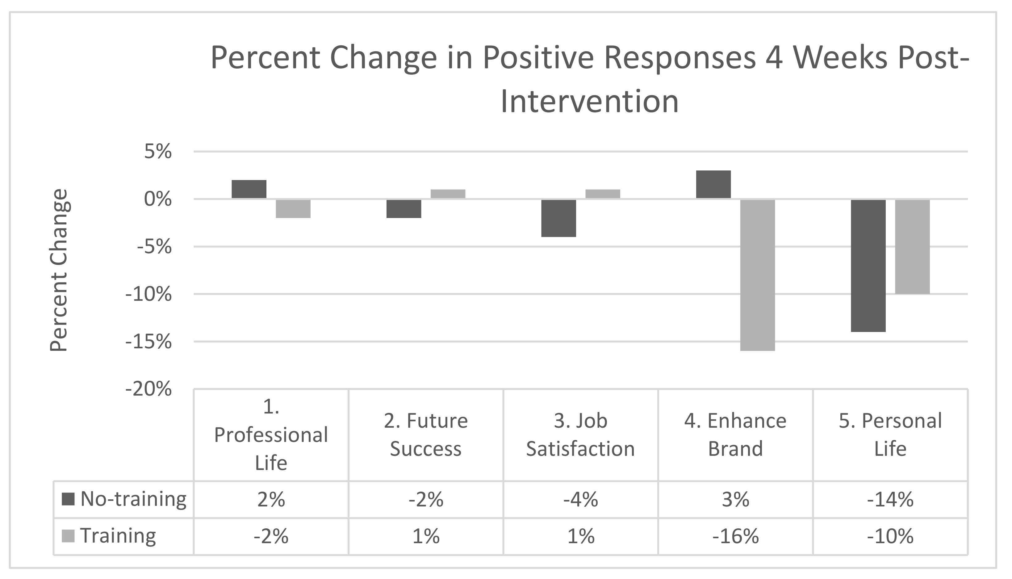 Biomimetics 07 00071 g008