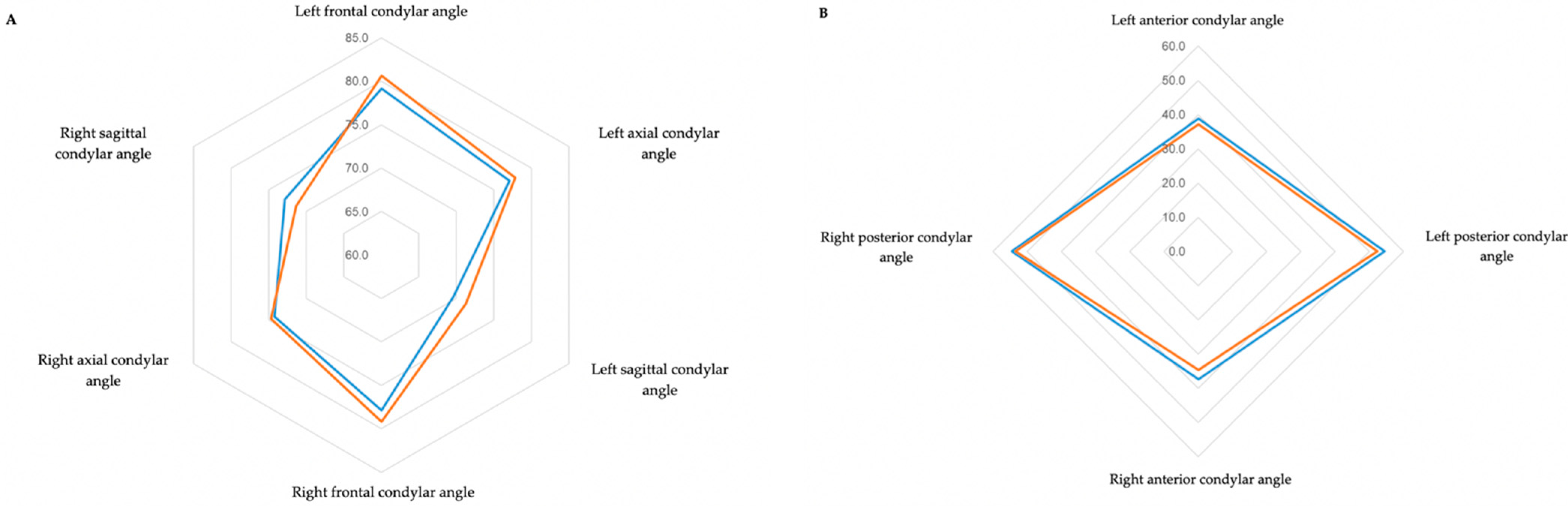 Biomimetics 07 00073 g002