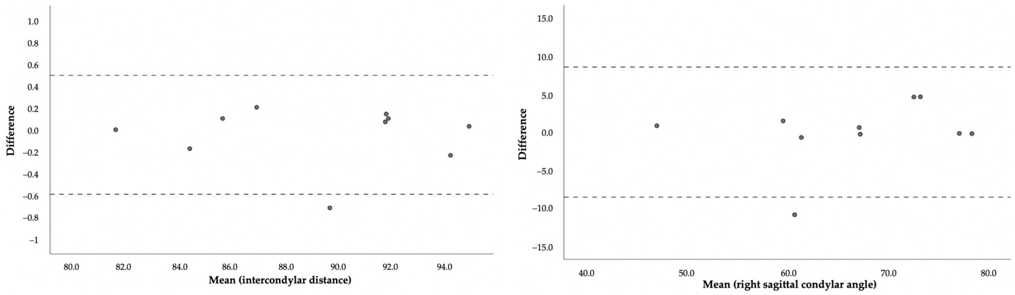 Biomimetics 07 00073 g004