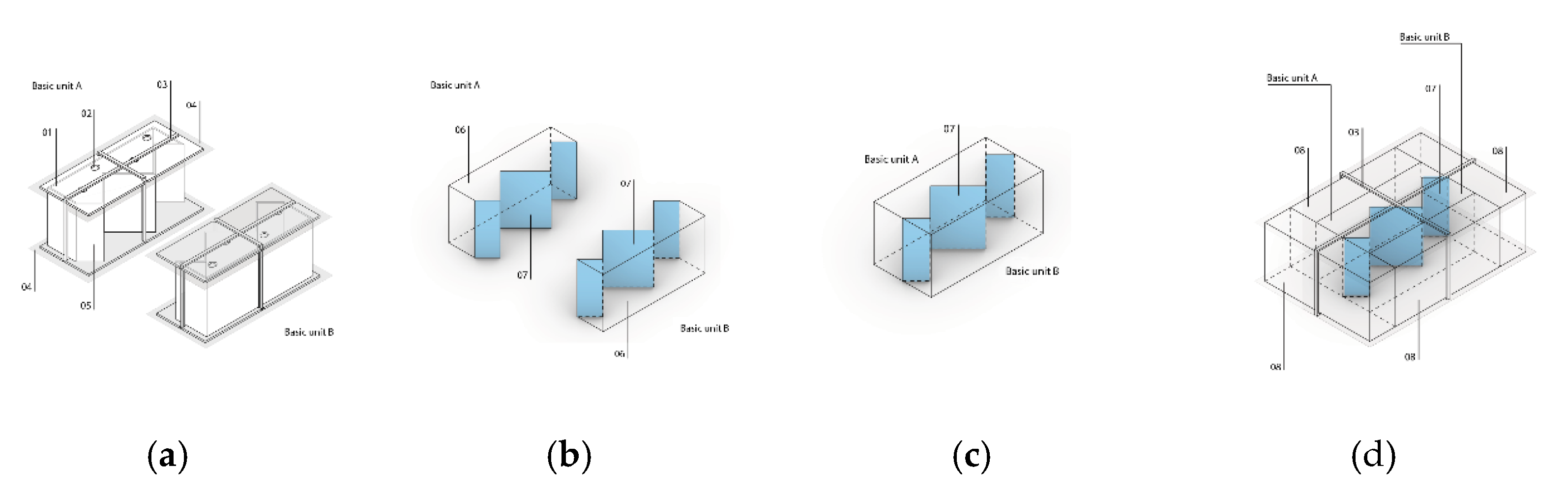 Biomimetics 07 00078 g002