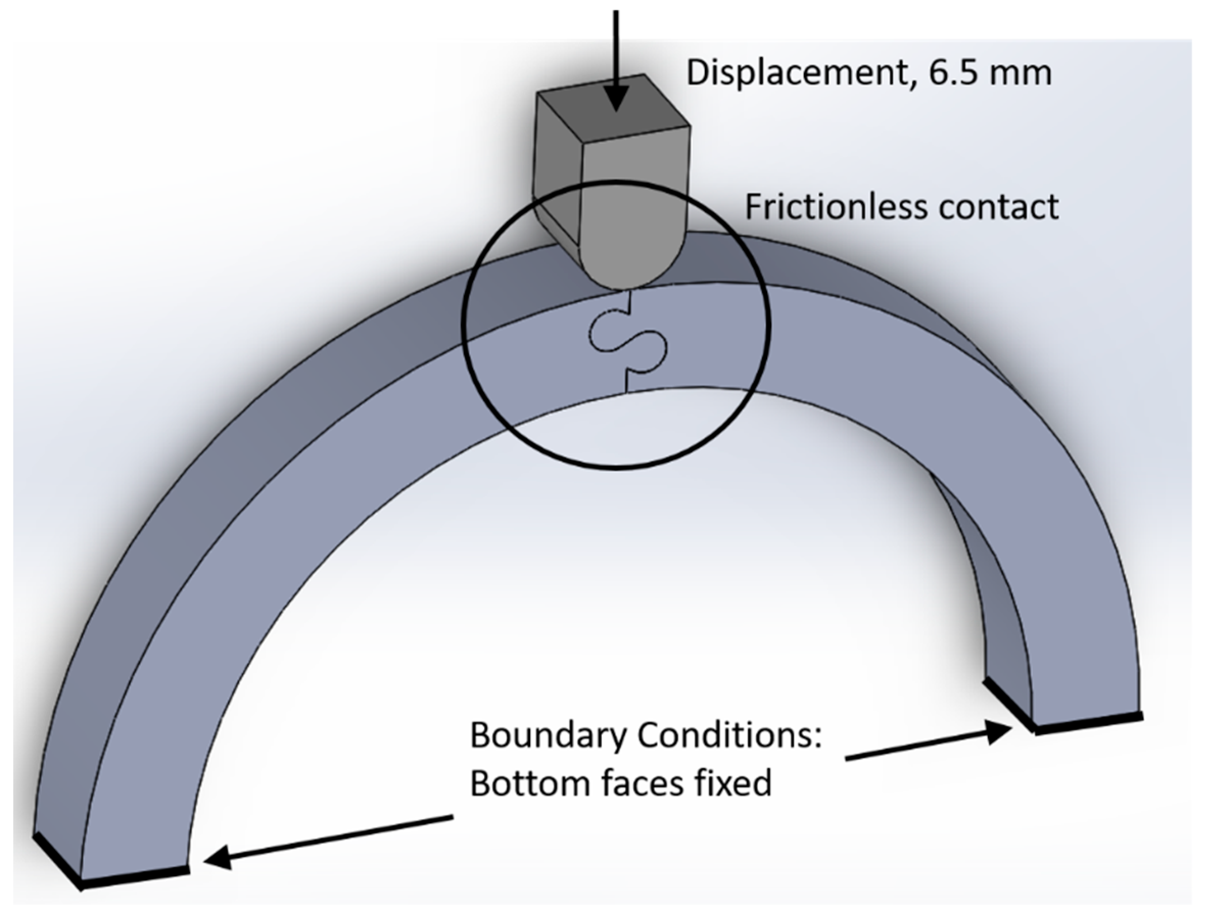 Biomimetics 07 00082 g005