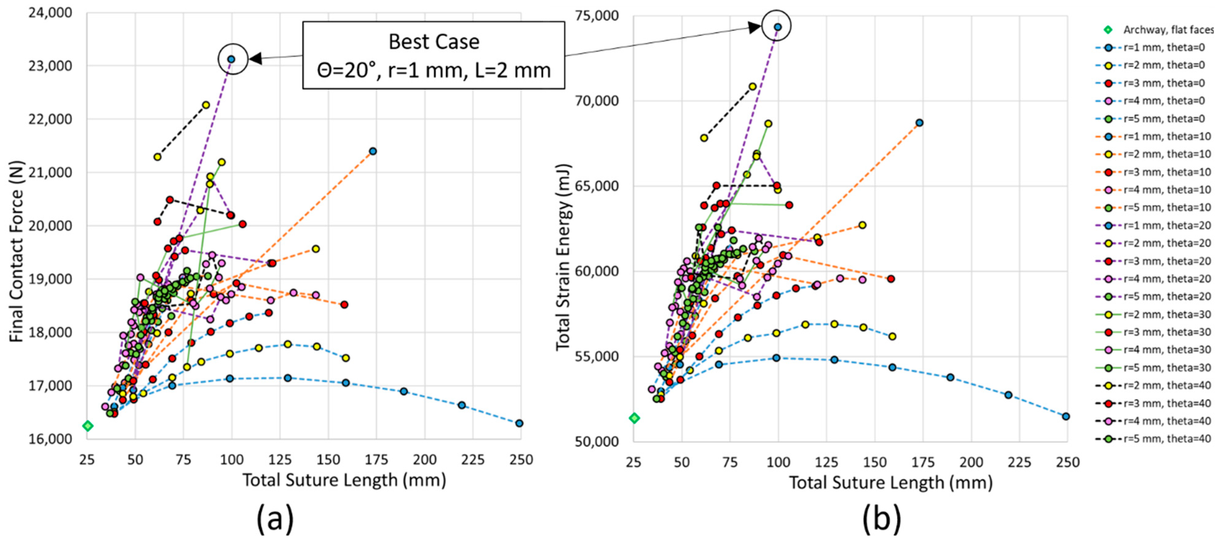 Biomimetics 07 00082 g009