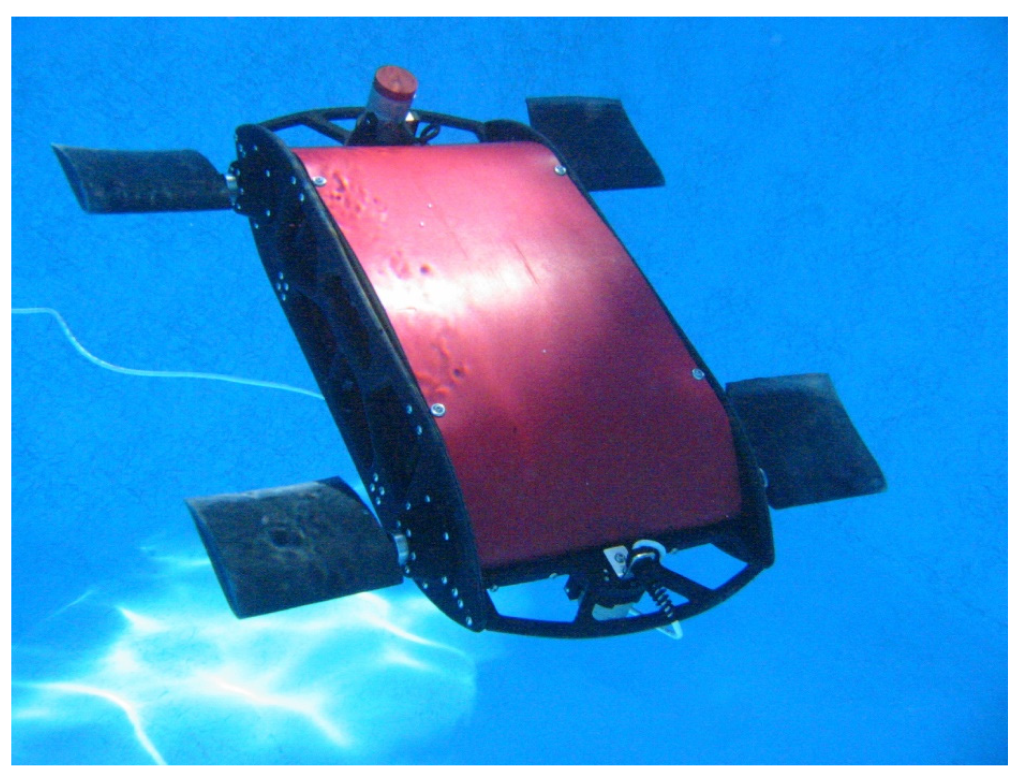 Biomimetics 07 00089 g004 Biomimetics 07 00089 g004