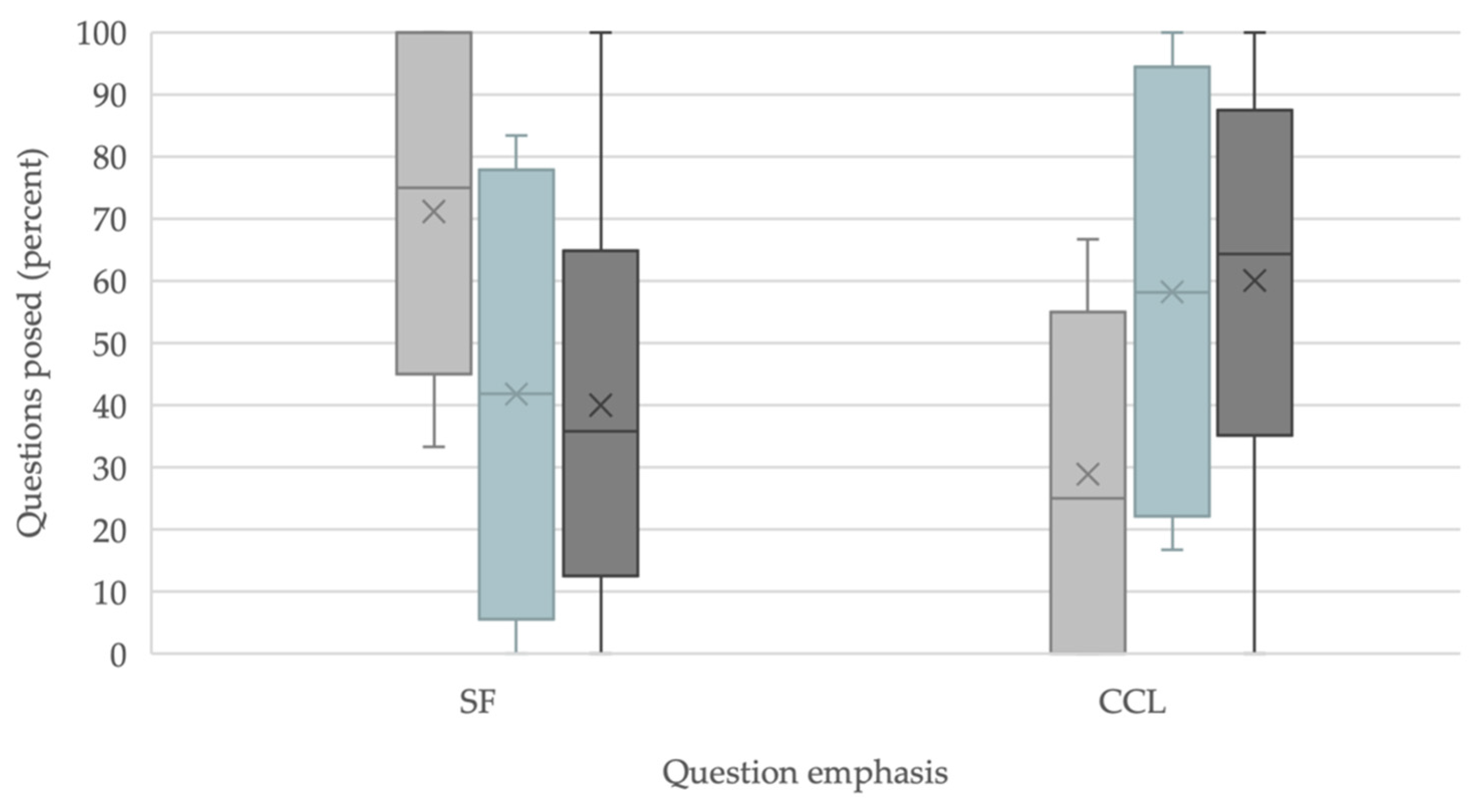 Biomimetics 07 00090 g003