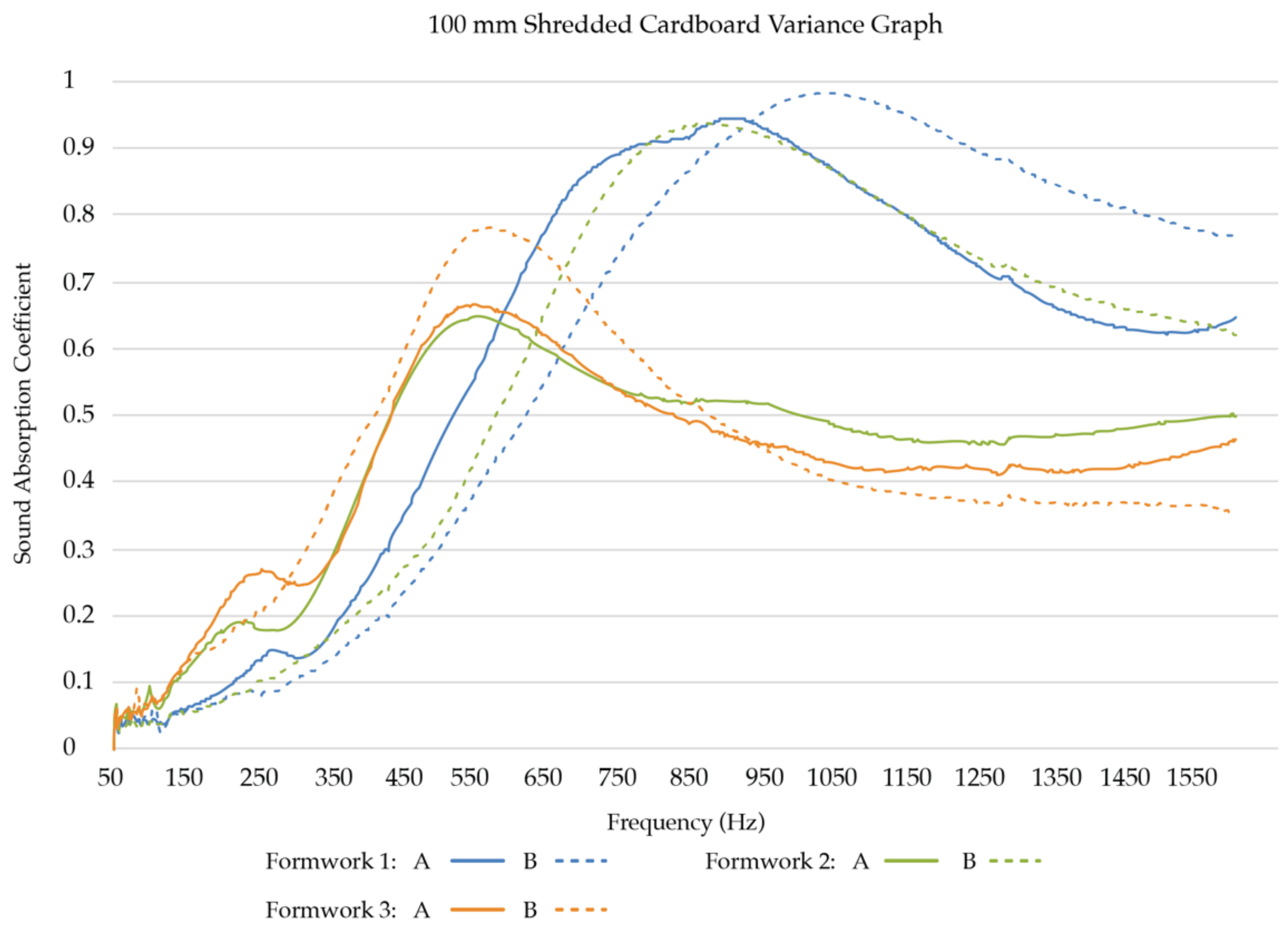 Biomimetics 07 00100 g009