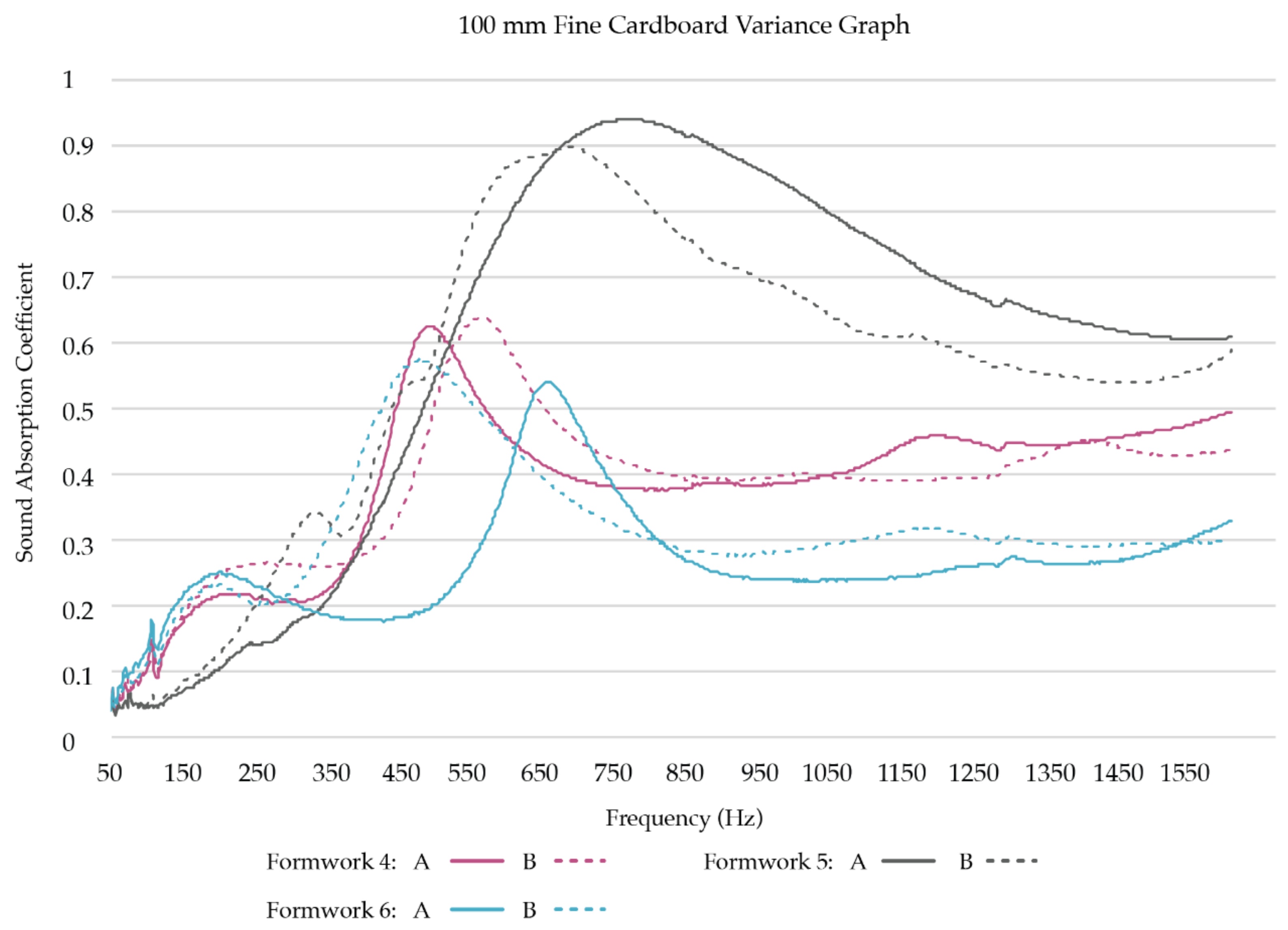 Biomimetics 07 00100 g010