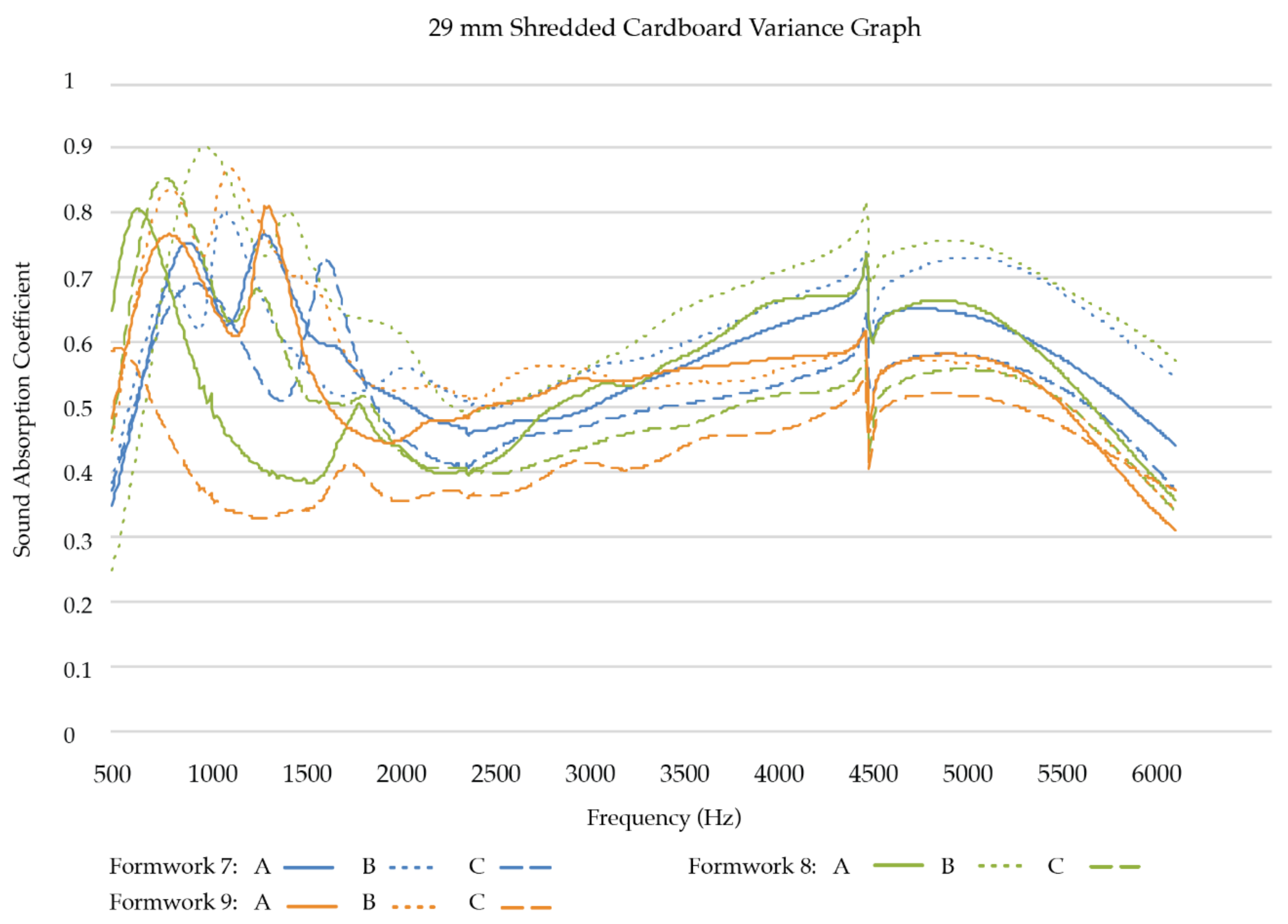 Biomimetics 07 00100 g011
