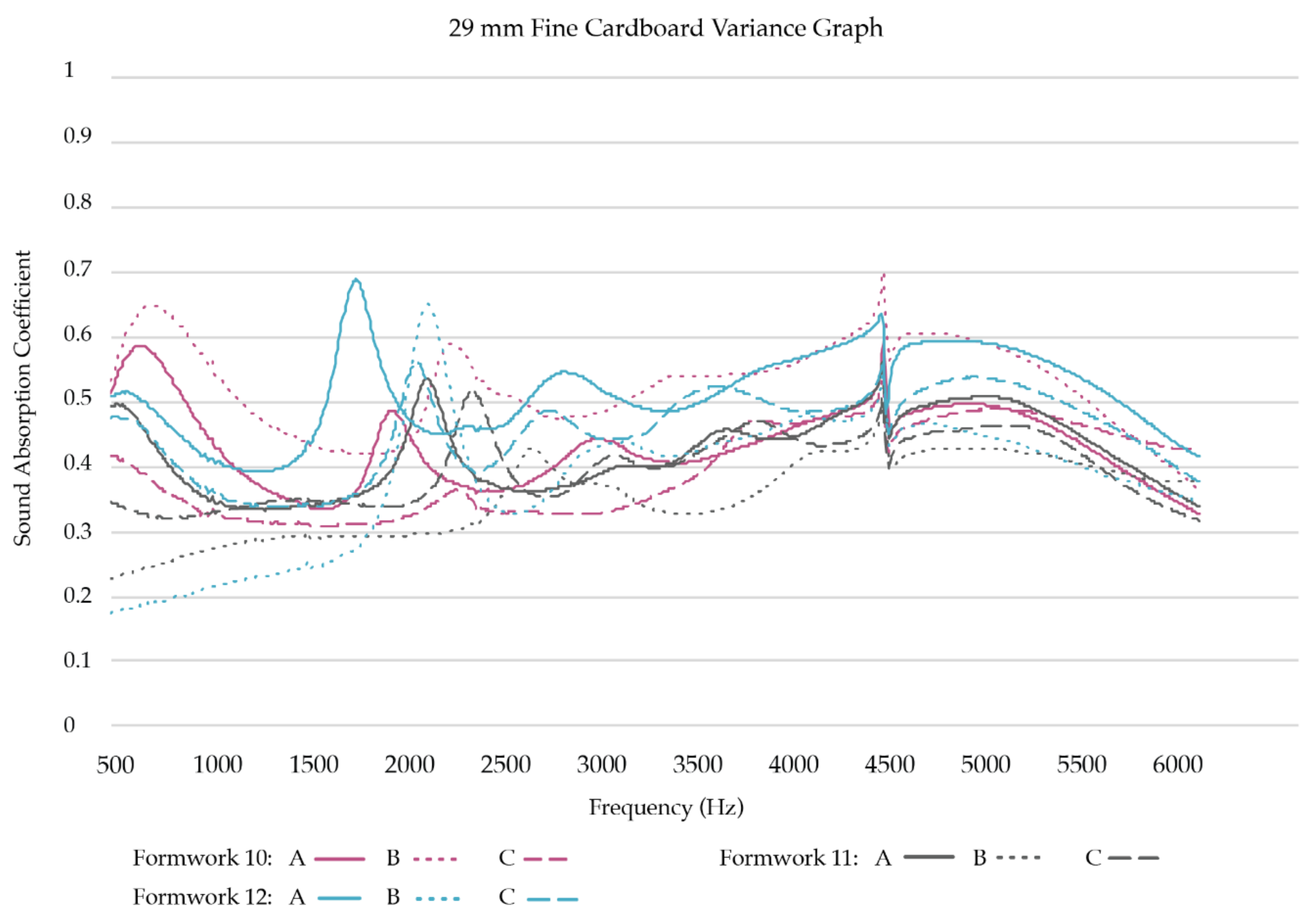 Biomimetics 07 00100 g012