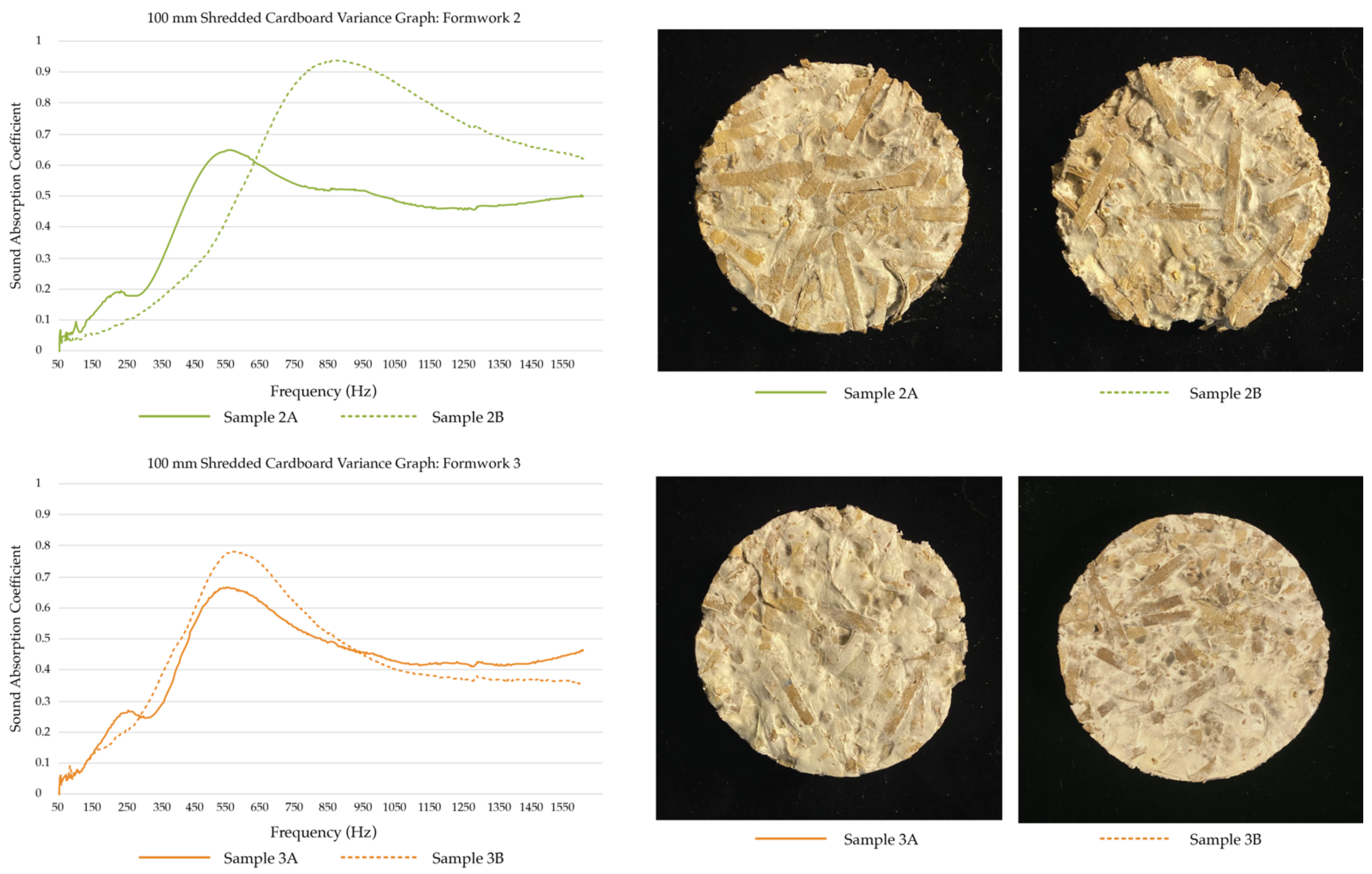 Biomimetics 07 00100 g015b