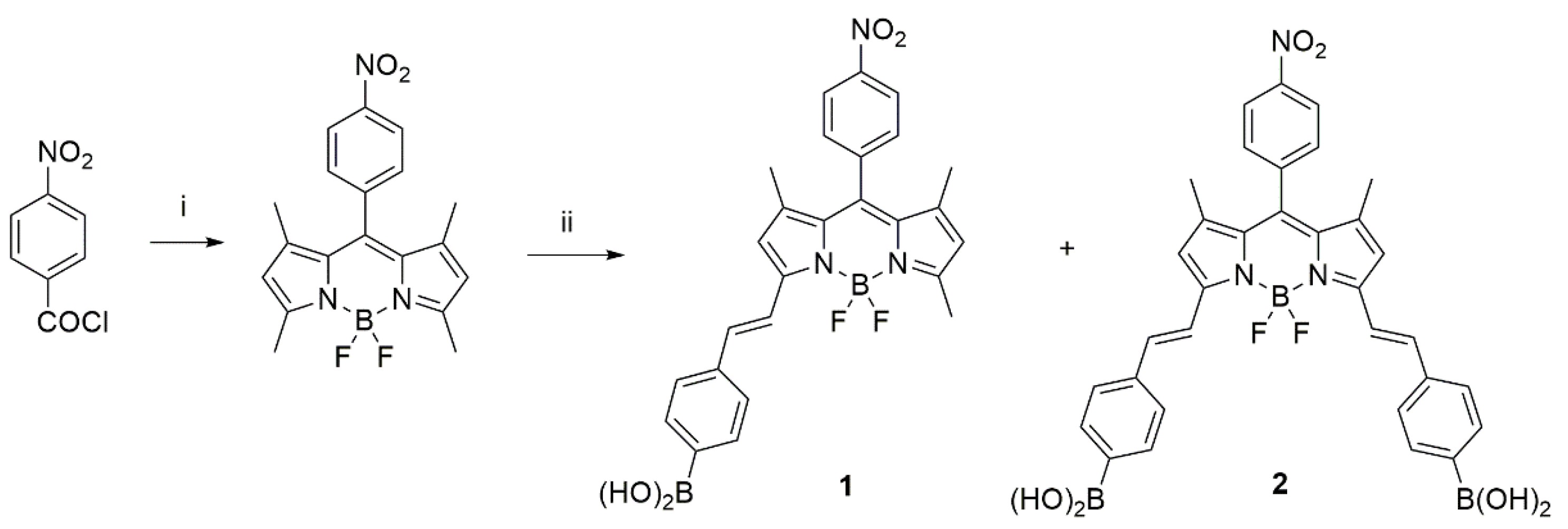 Biomimetics 07 00110 g003