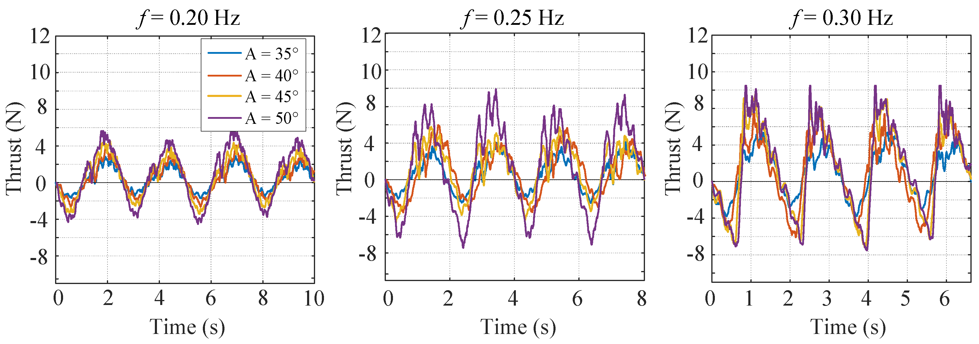 Biomimetics 07 00113 g004