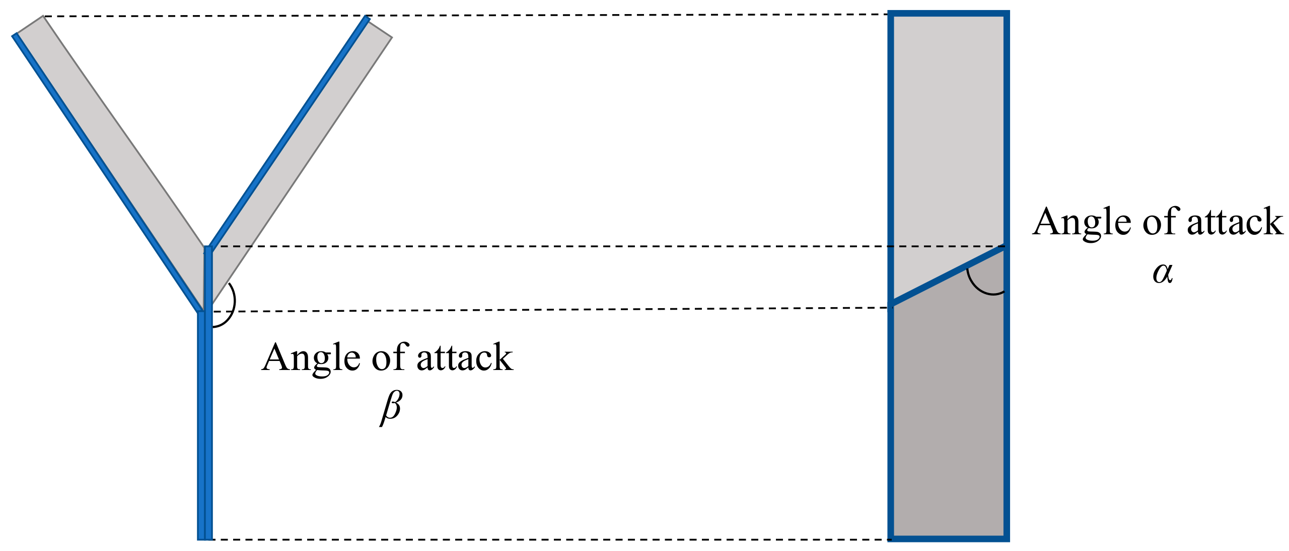 Biomimetics 07 00114 g005