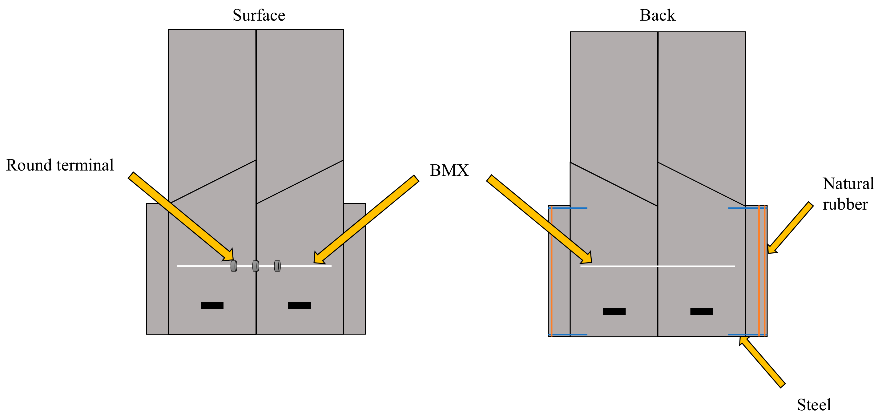 Biomimetics 07 00114 g012