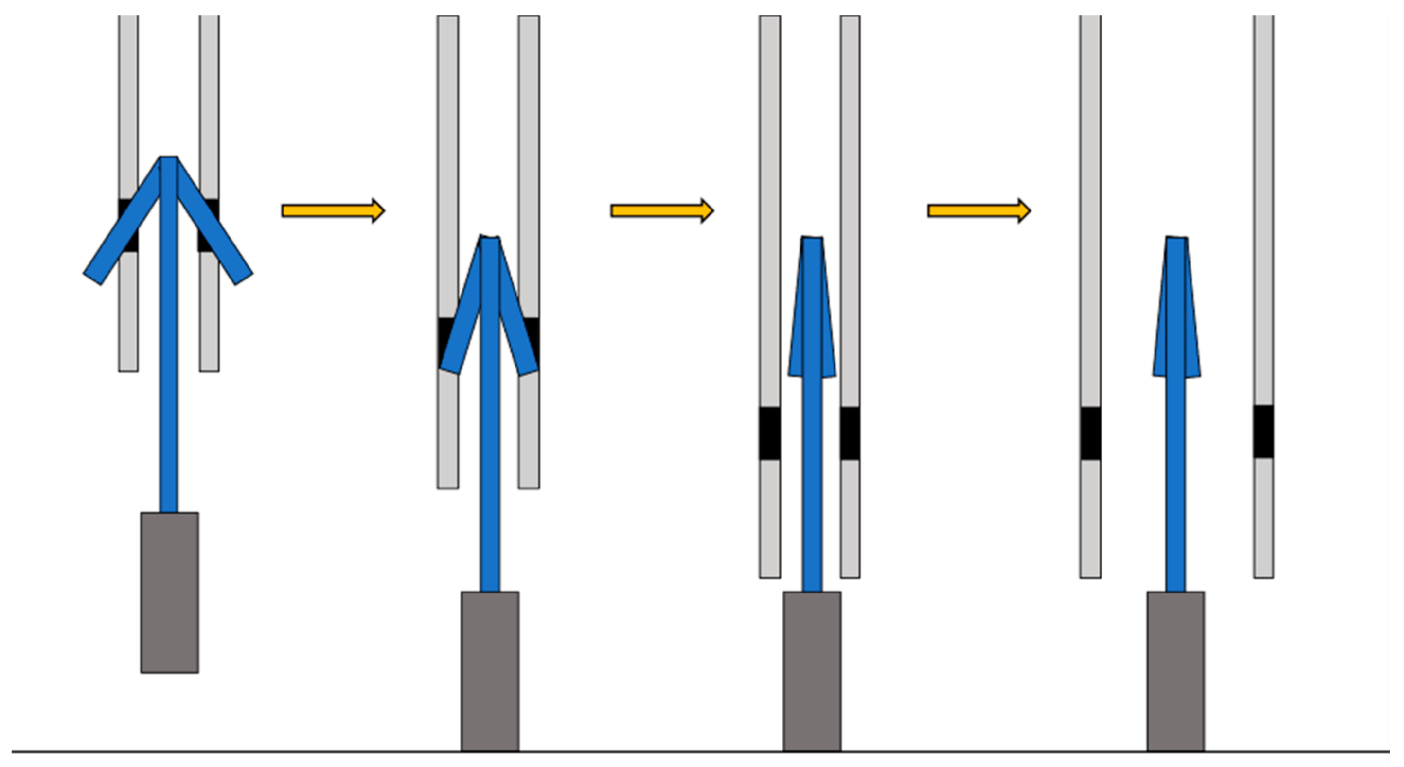 Biomimetics 07 00114 g014