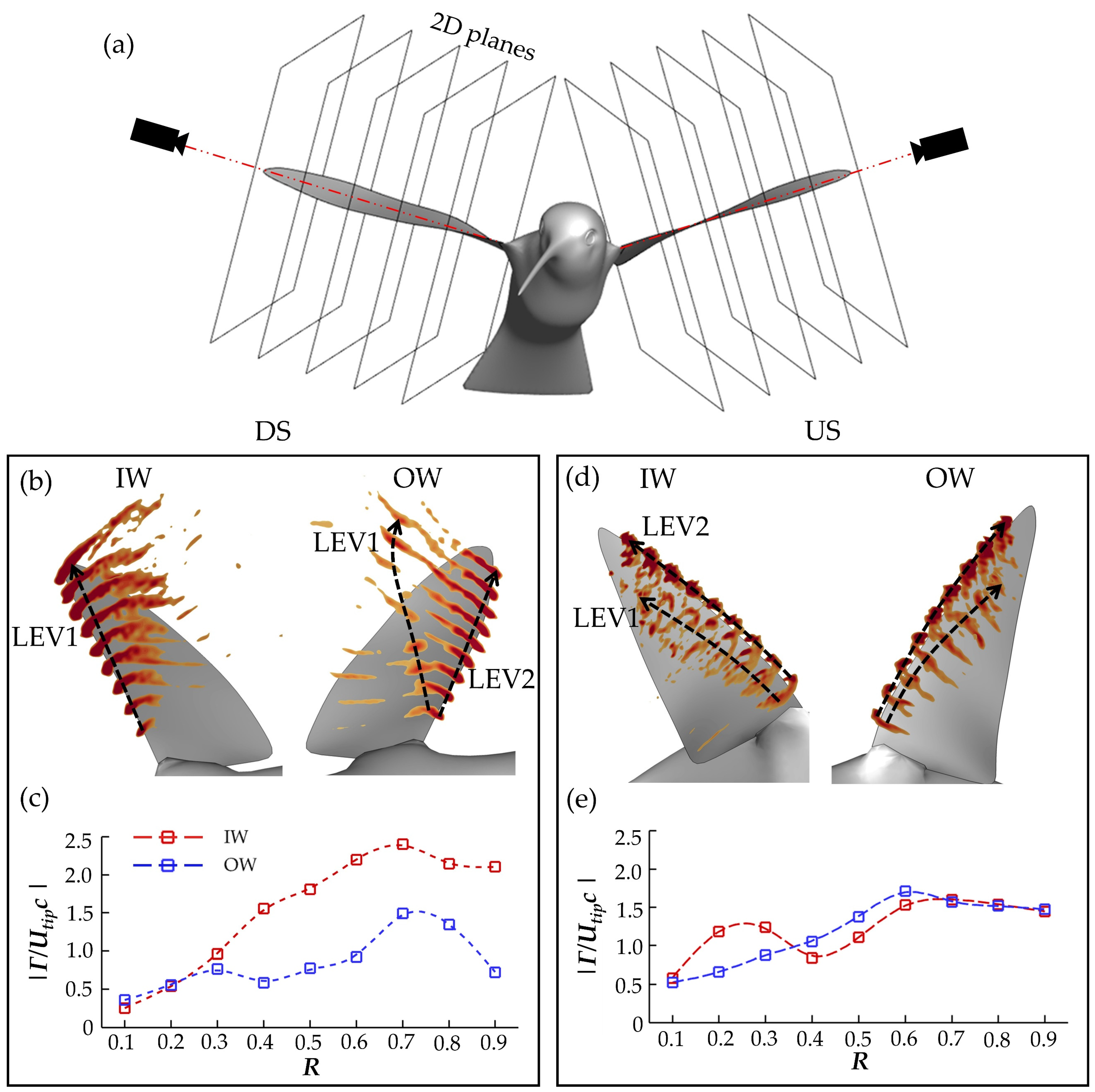 Biomimetics 07 00115 g010 Biomimetics 07 00115 g010