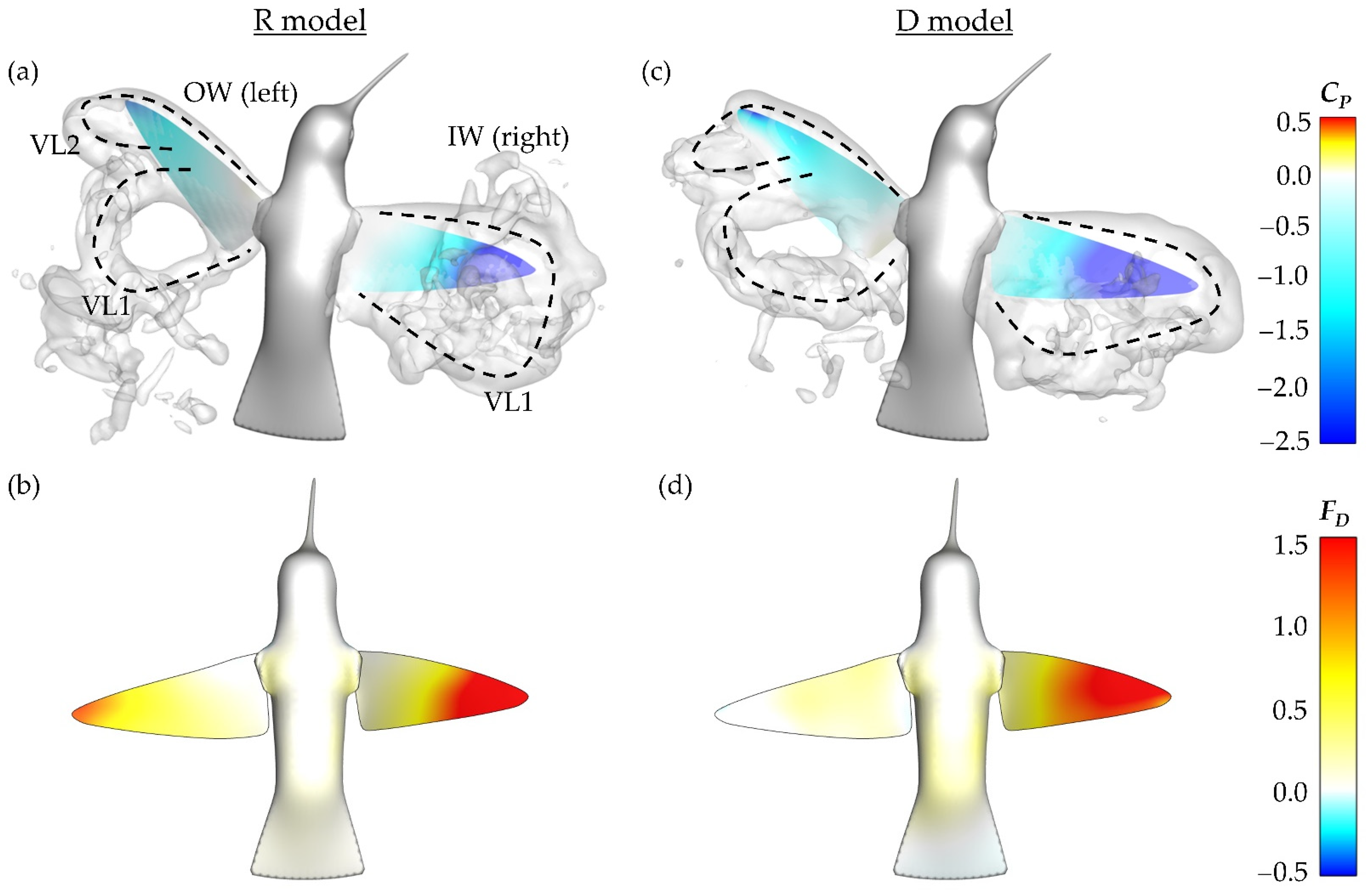 Biomimetics 07 00115 g014 Biomimetics 07 00115 g014
